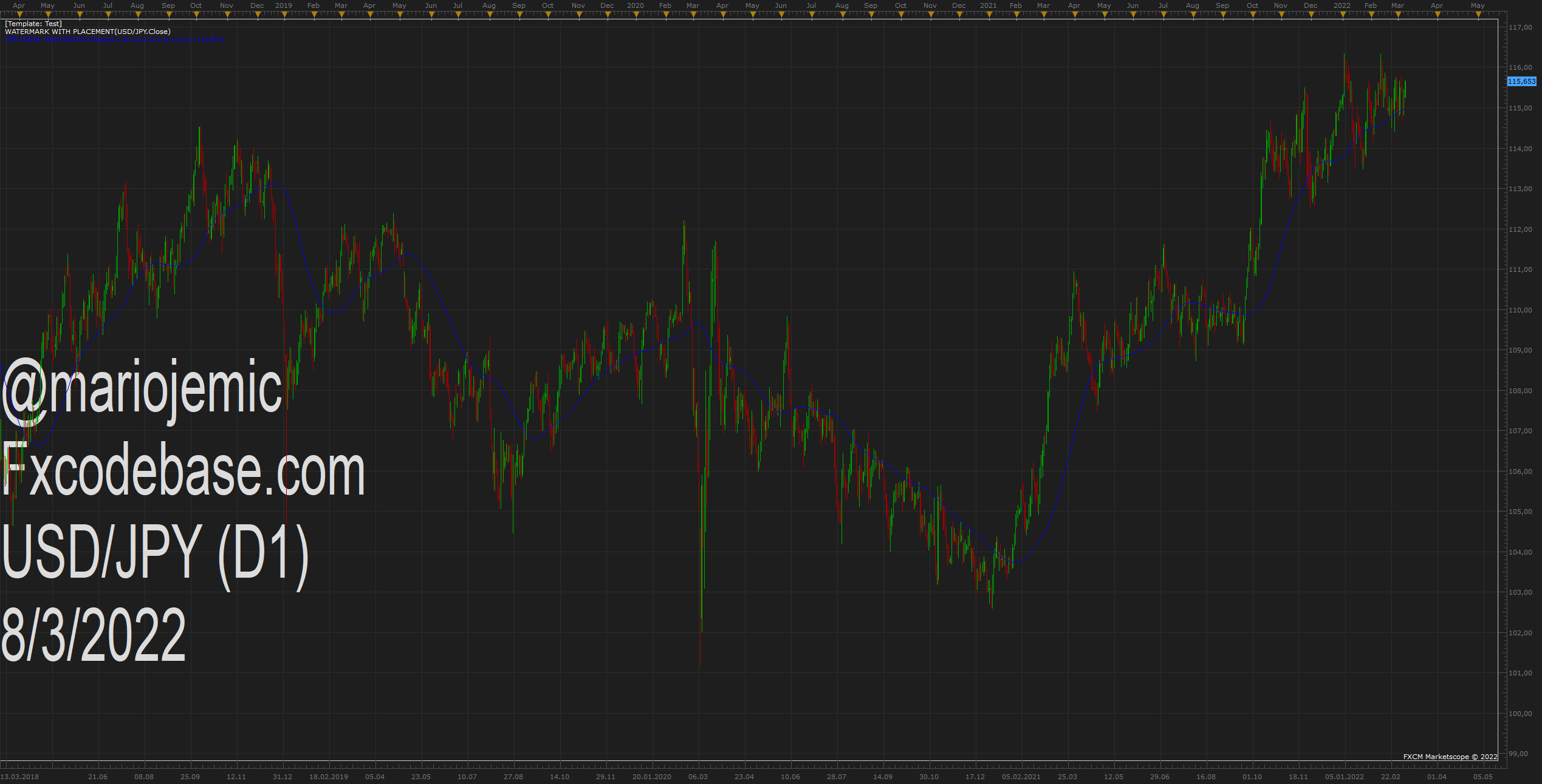 USDJPY D1 (03-08-2022 1325).png