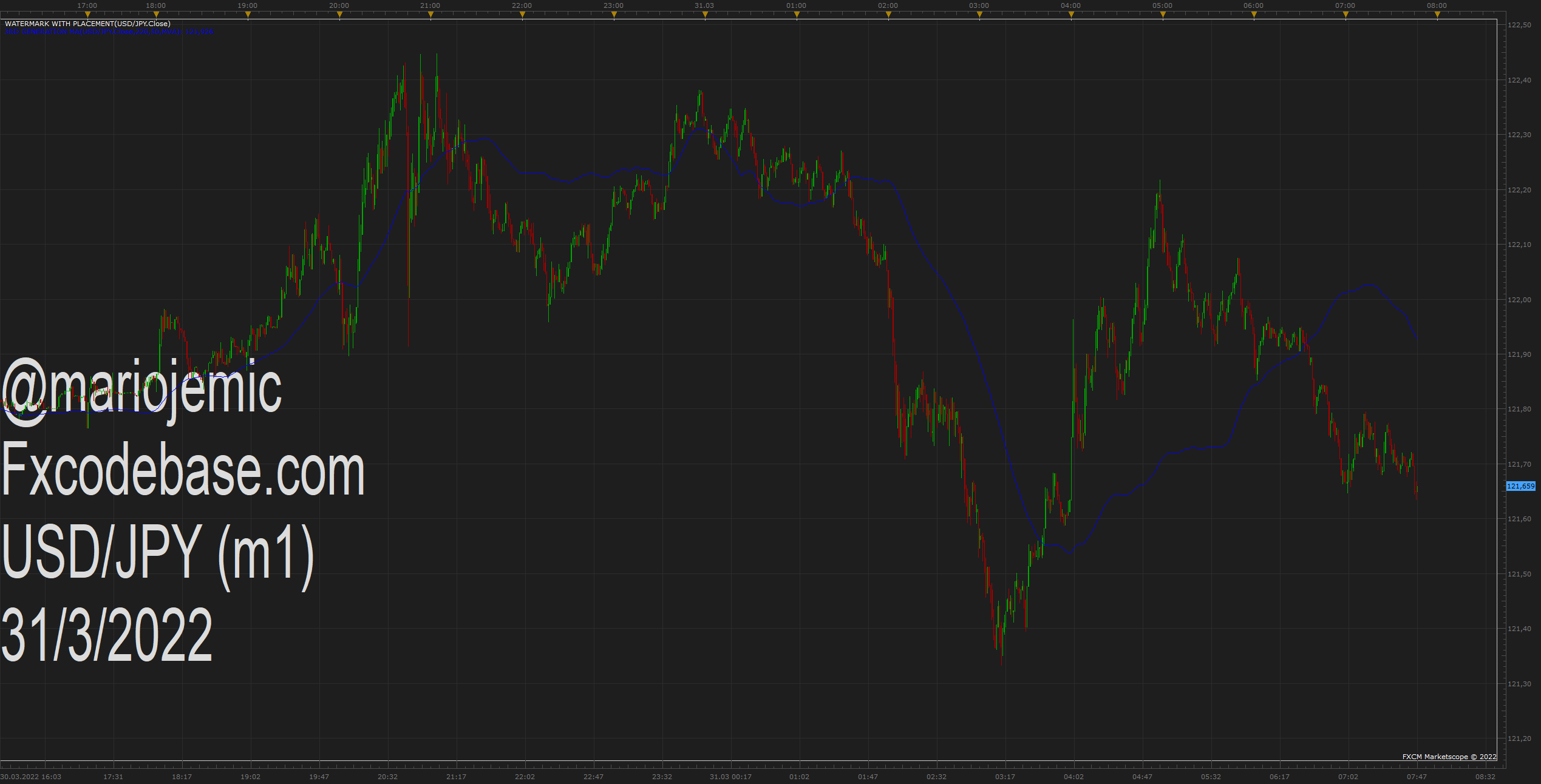 USDJPY m1 (03-31-2022 1347).png