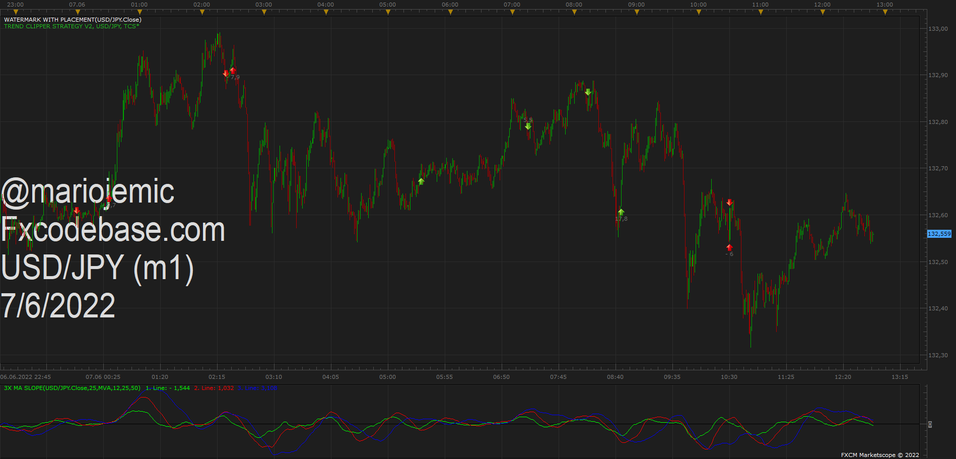USDJPY m1 (06-07-2022 1849).png