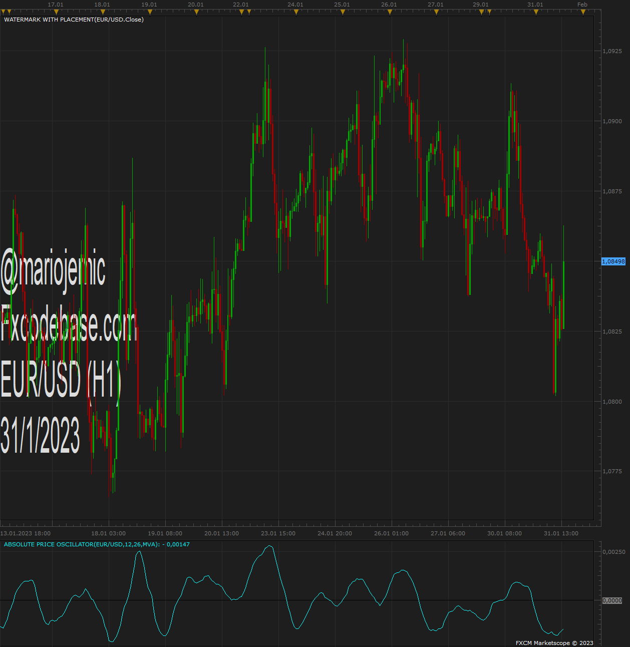 EURUSD H1 (01-31-2023 1446).png