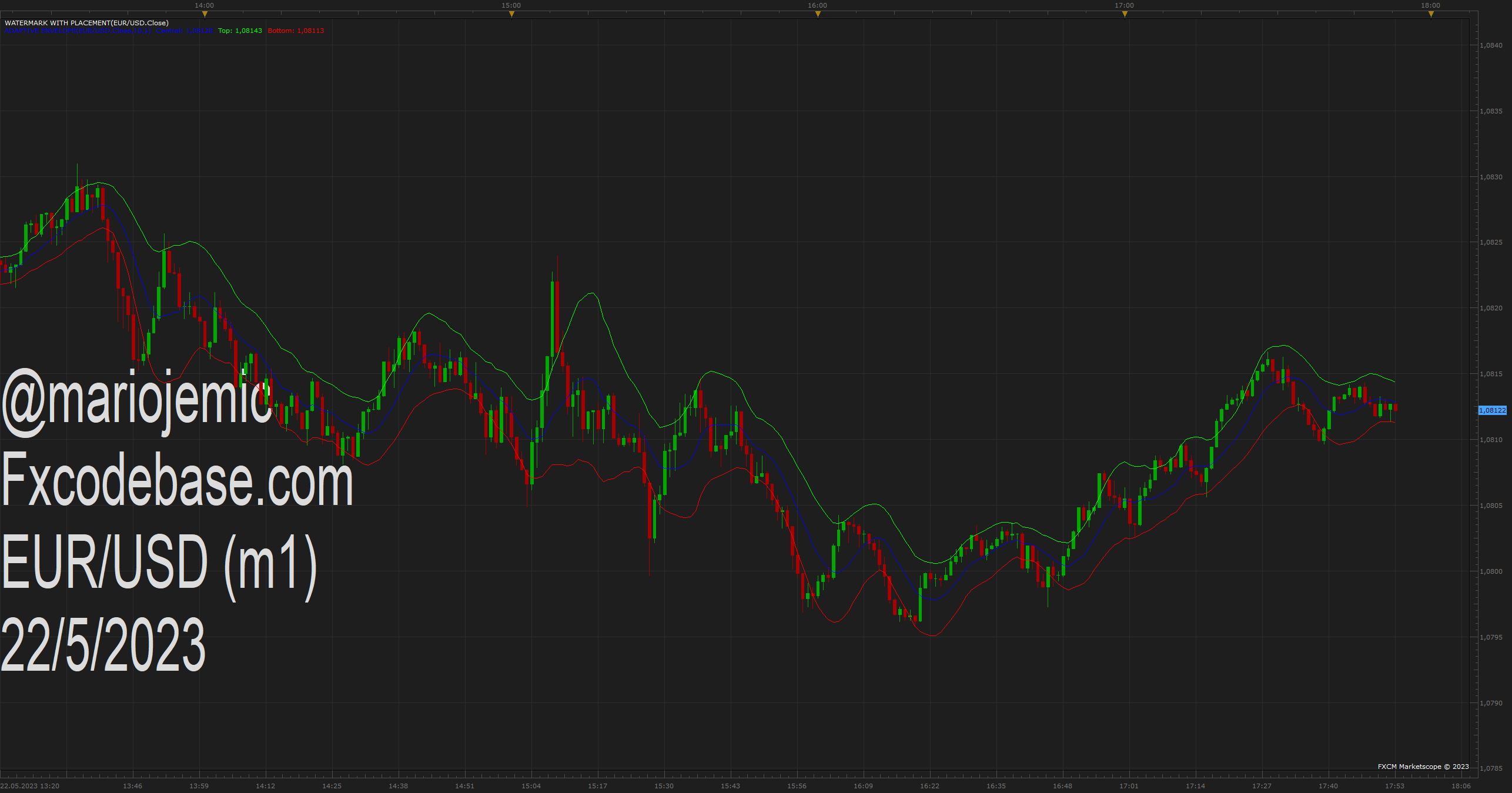 EURUSD m1 (05-22-2023 1853).png