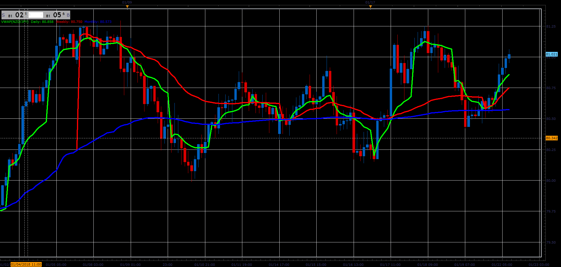 VWAP.PNG