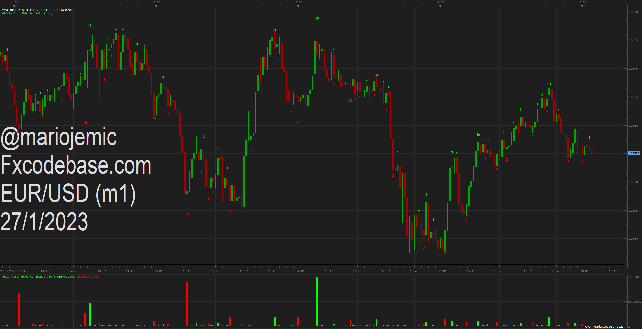 EURUSD m1 (01-27-2023 1804).png