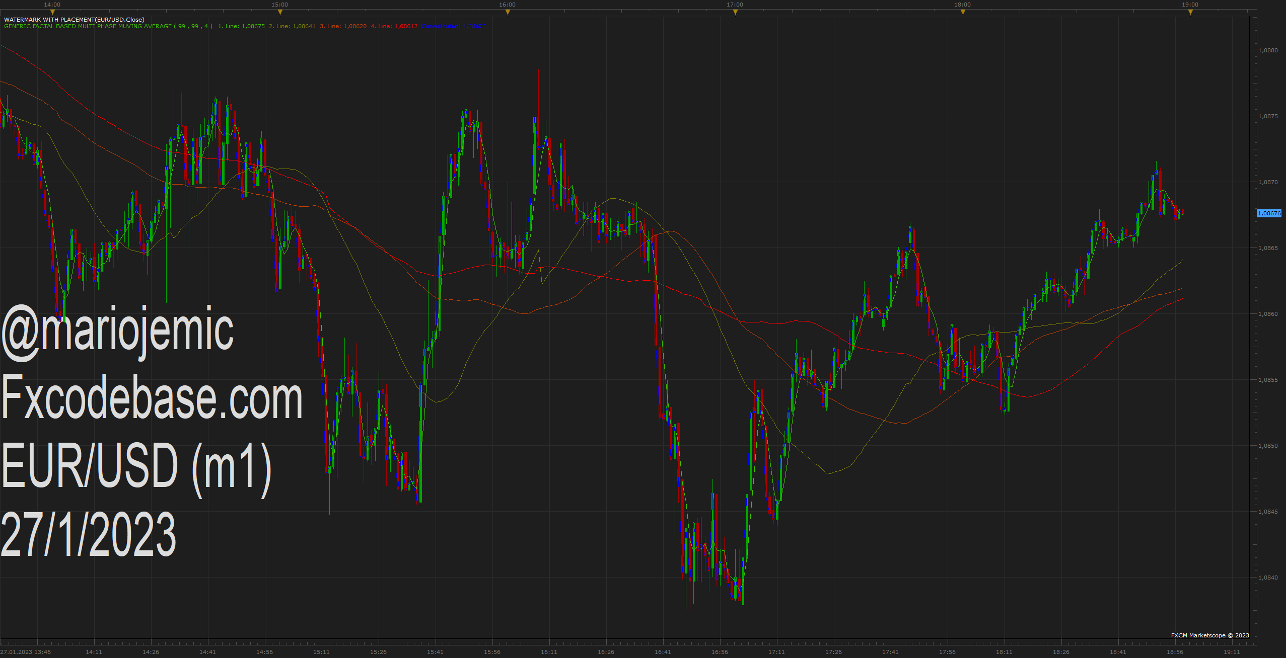 EURUSD m1 (01-27-2023 1858).png