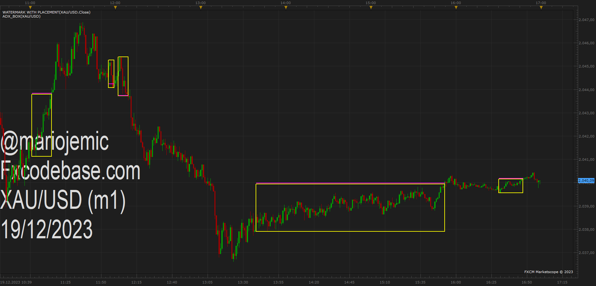 XAUUSD m1 (12-19-2023 2307).png