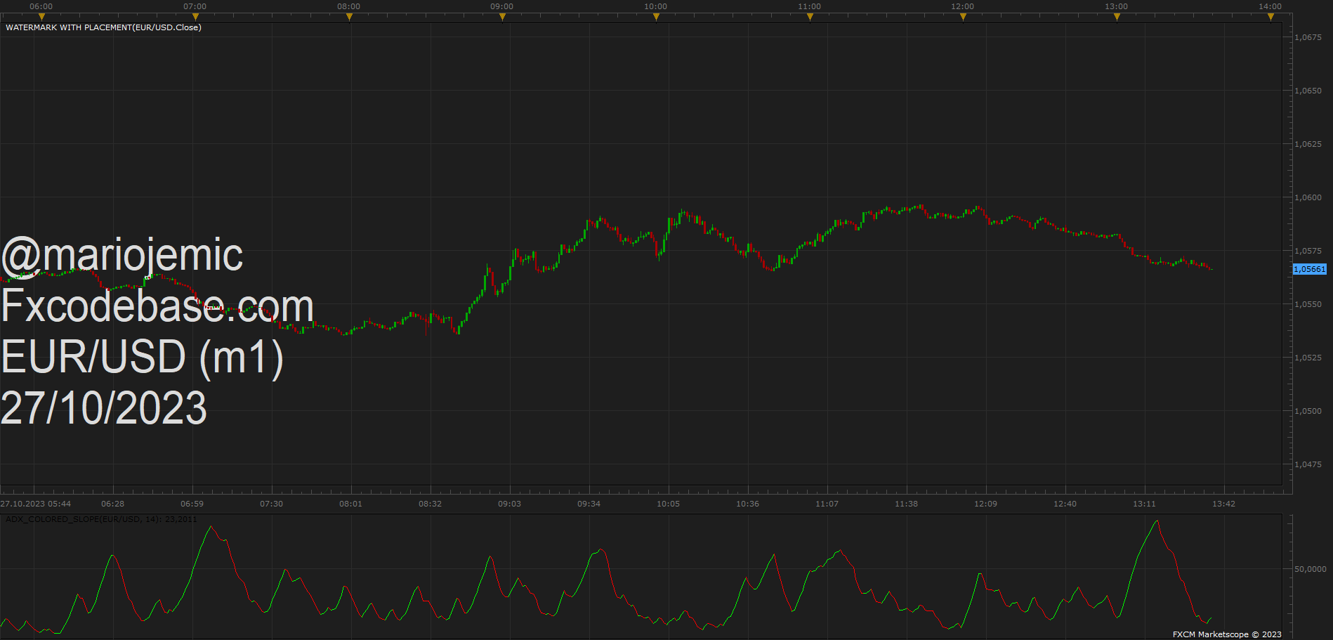 EURUSD m1 (10-27-2023 1937).png