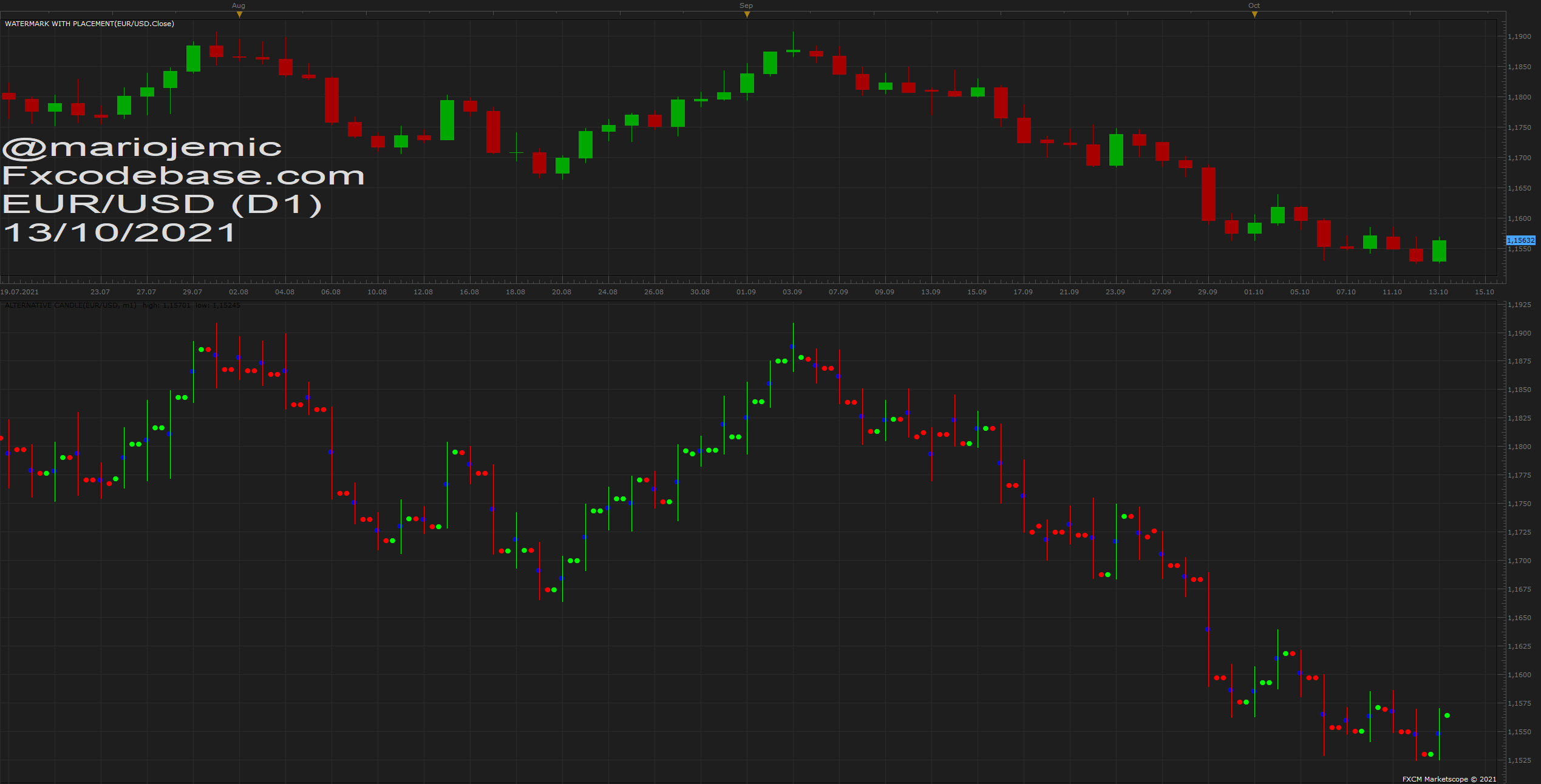 EURUSD D1 (10-13-2021 1618).png