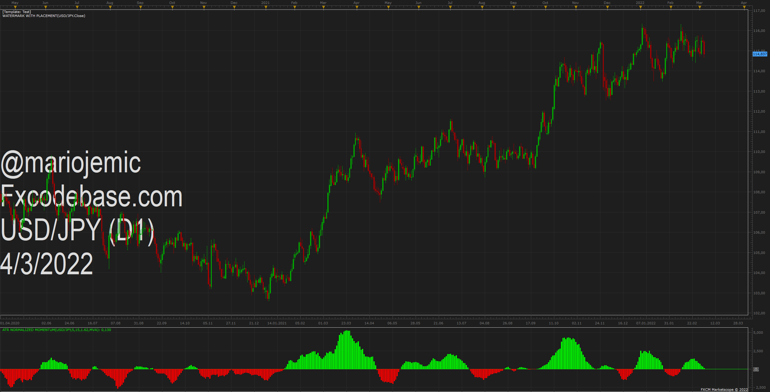 USDJPY D1 (03-04-2022 1835).png