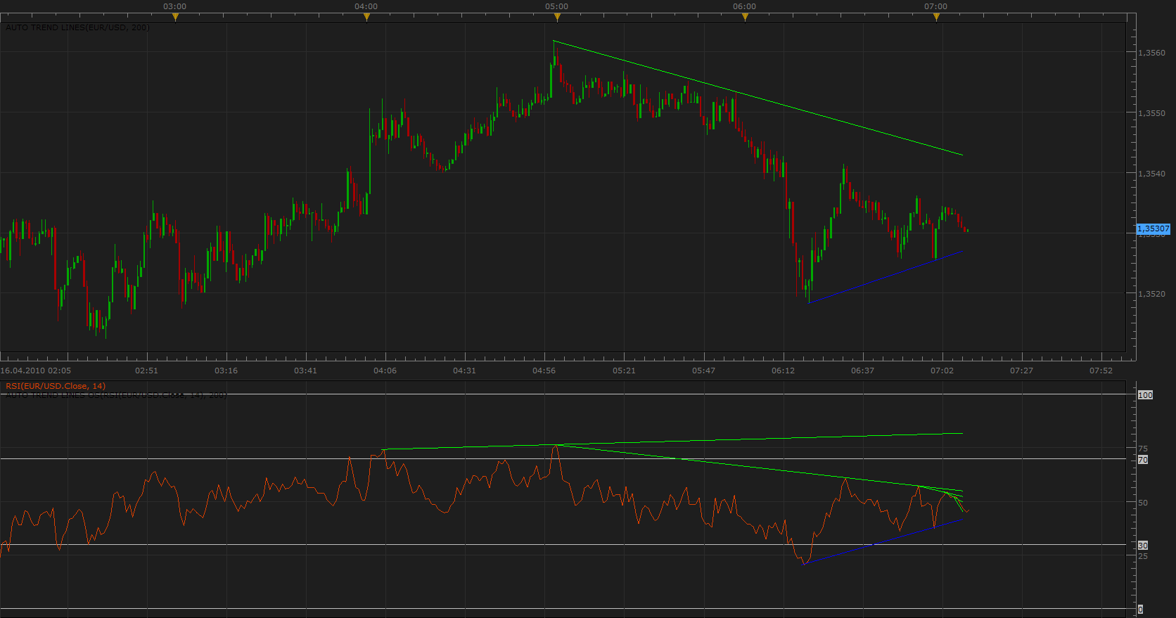 RSI.png