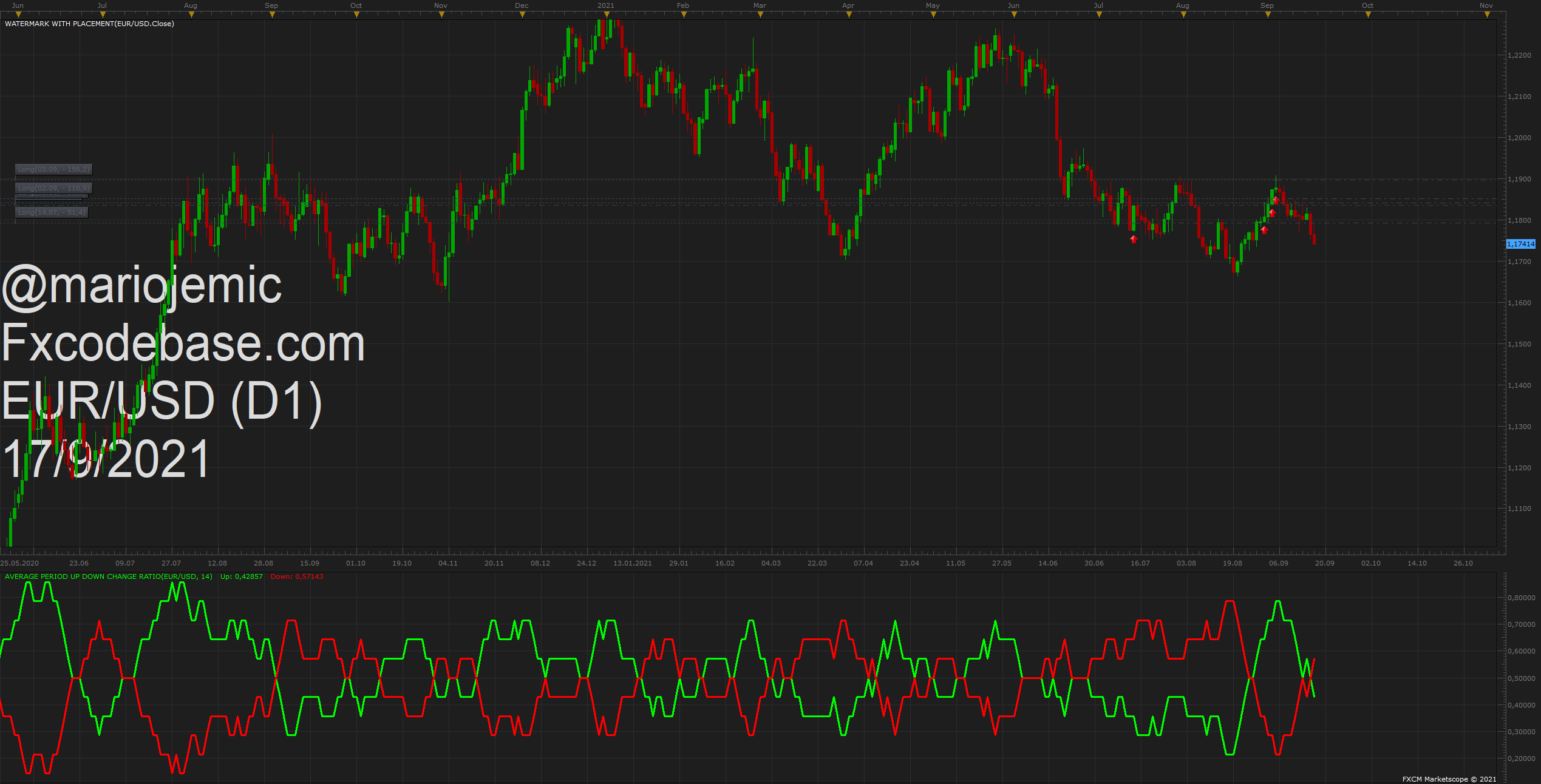 EURUSD D1 (09-17-2021 1629).png