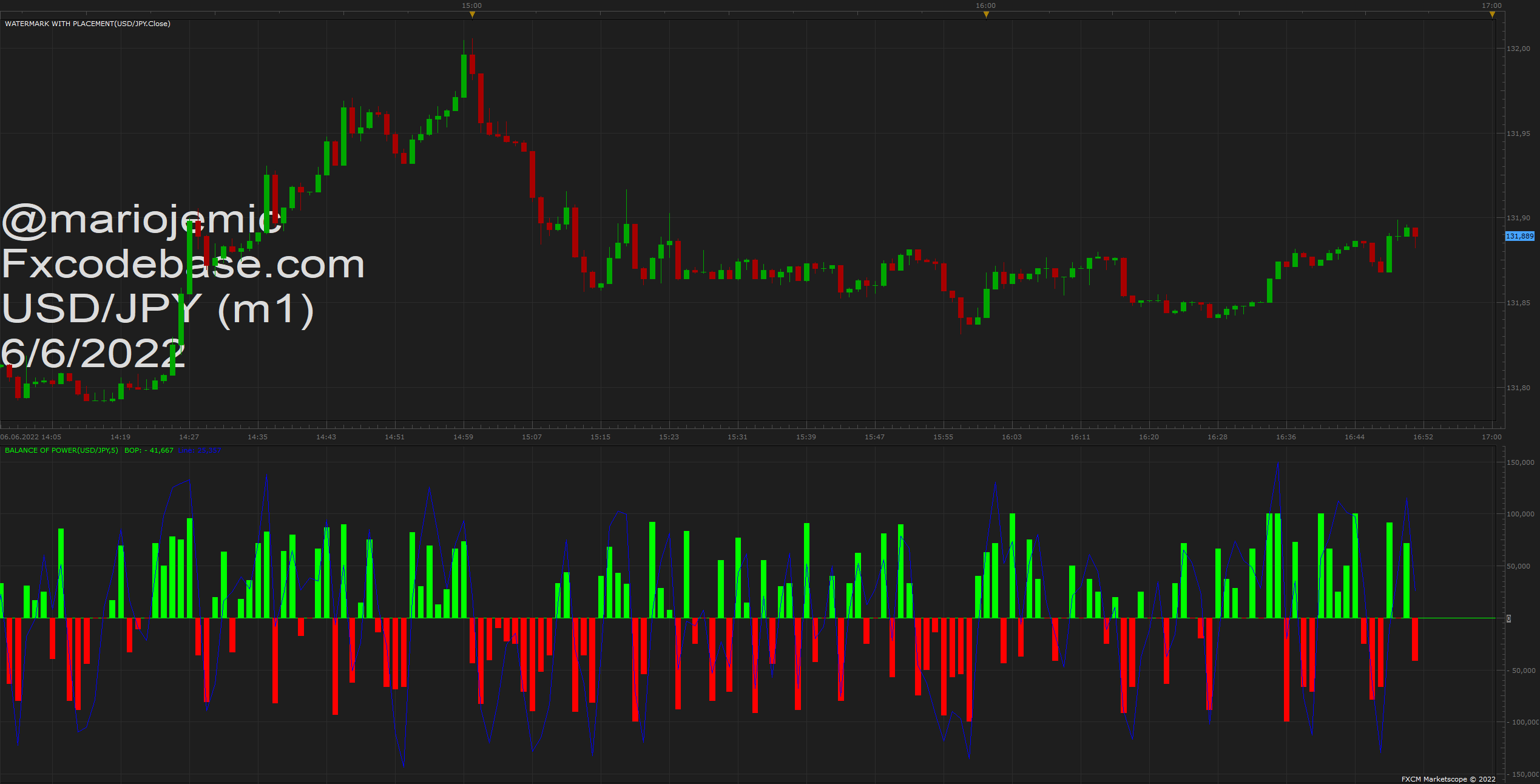 USDJPY m1 (06-06-2022 2251).png