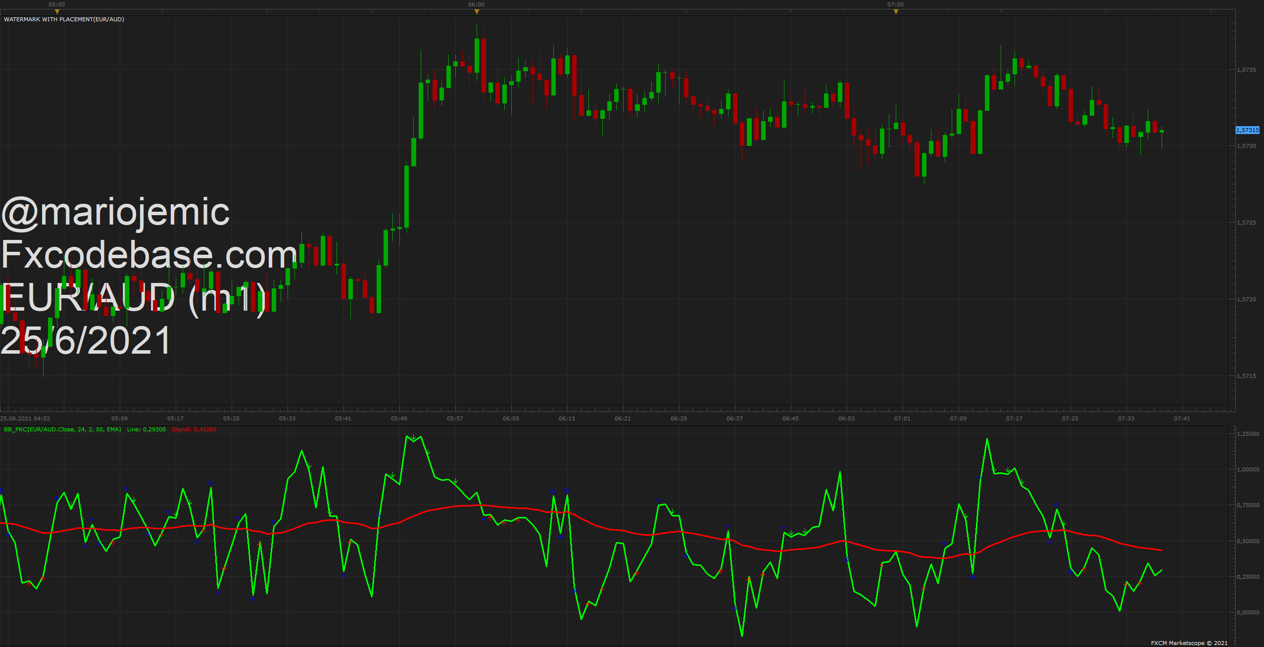 EURAUD m1 (06-25-2021 1338).png