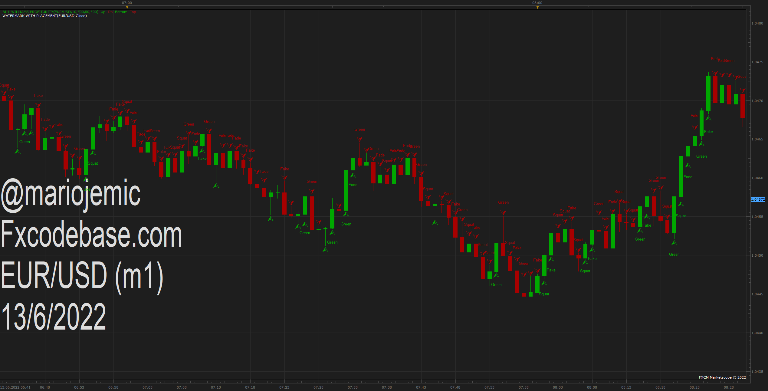 EURUSD m1 (06-13-2022 1443).png