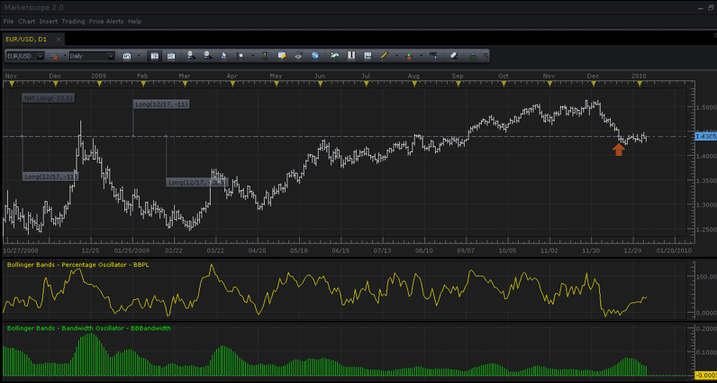 BB-percentage-AND-bandwidth-oscillator.gif