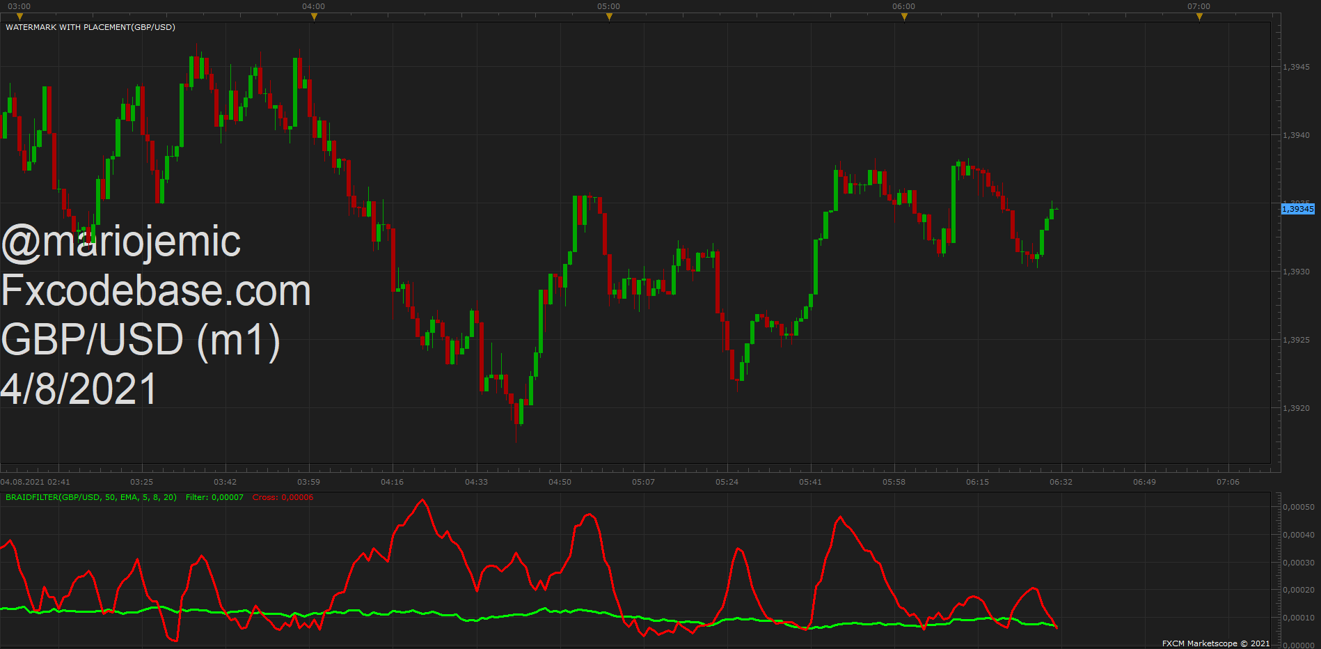 GBPUSD m1 (08-04-2021 1231).png