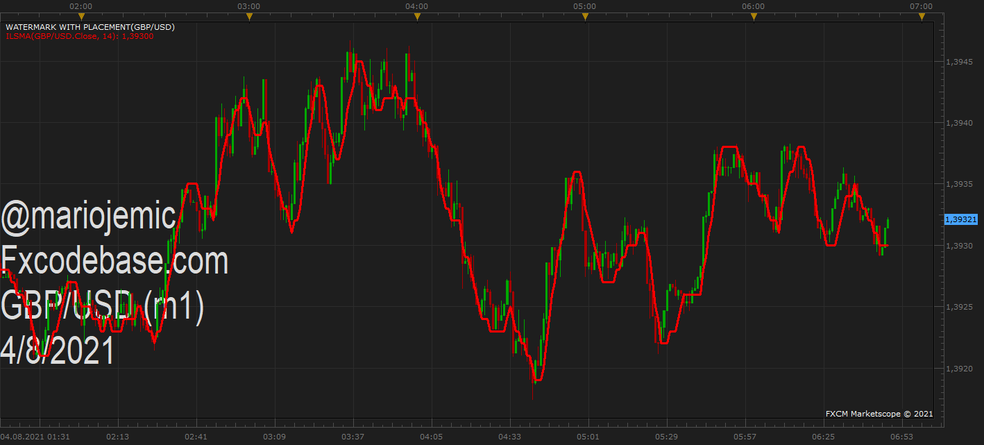 GBPUSD m1 (08-04-2021 1248).png