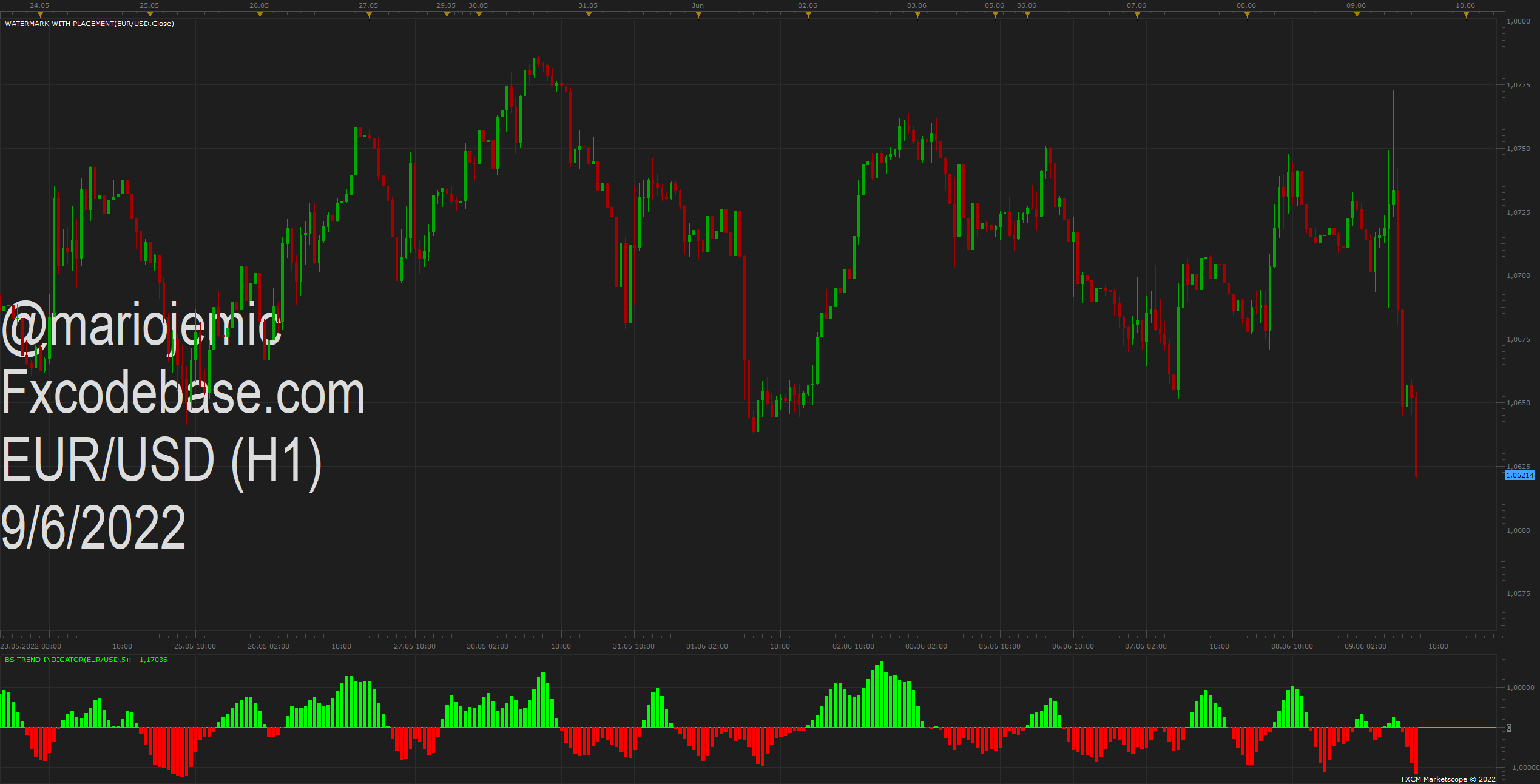 EURUSD H1 (06-09-2022 1923).png