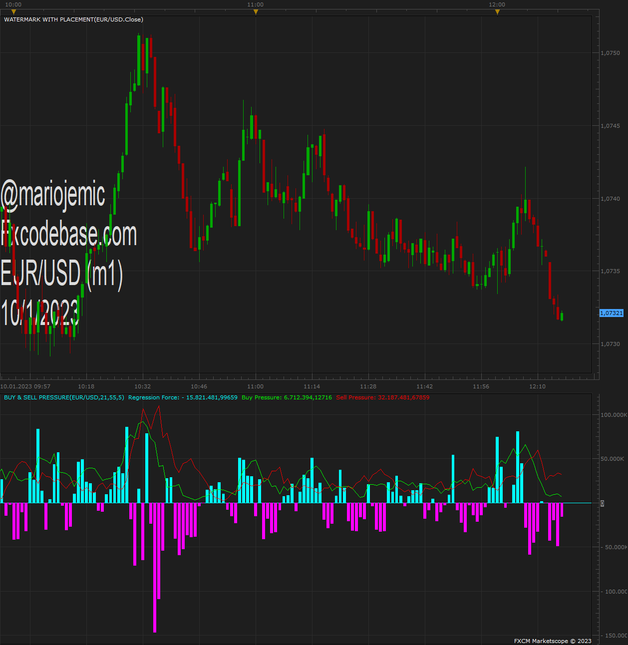 EURUSD m1 (01-10-2023 1216).png