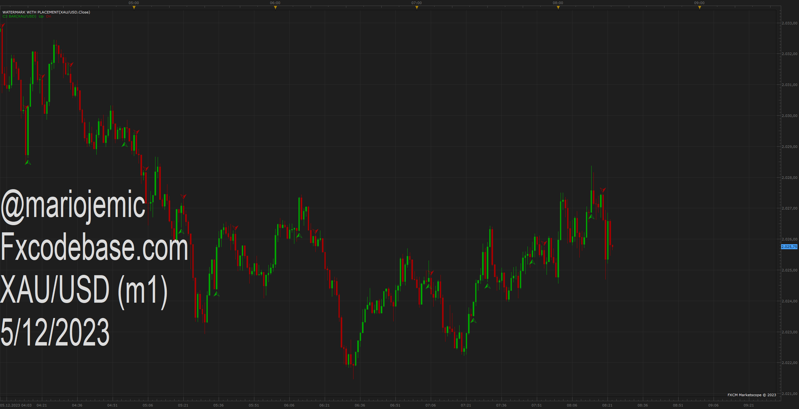 XAUUSD m1 (12-05-2023 1422).png
