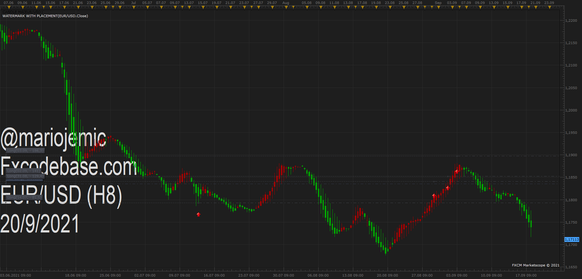 EURUSD H8 (09-20-2021 1311).png