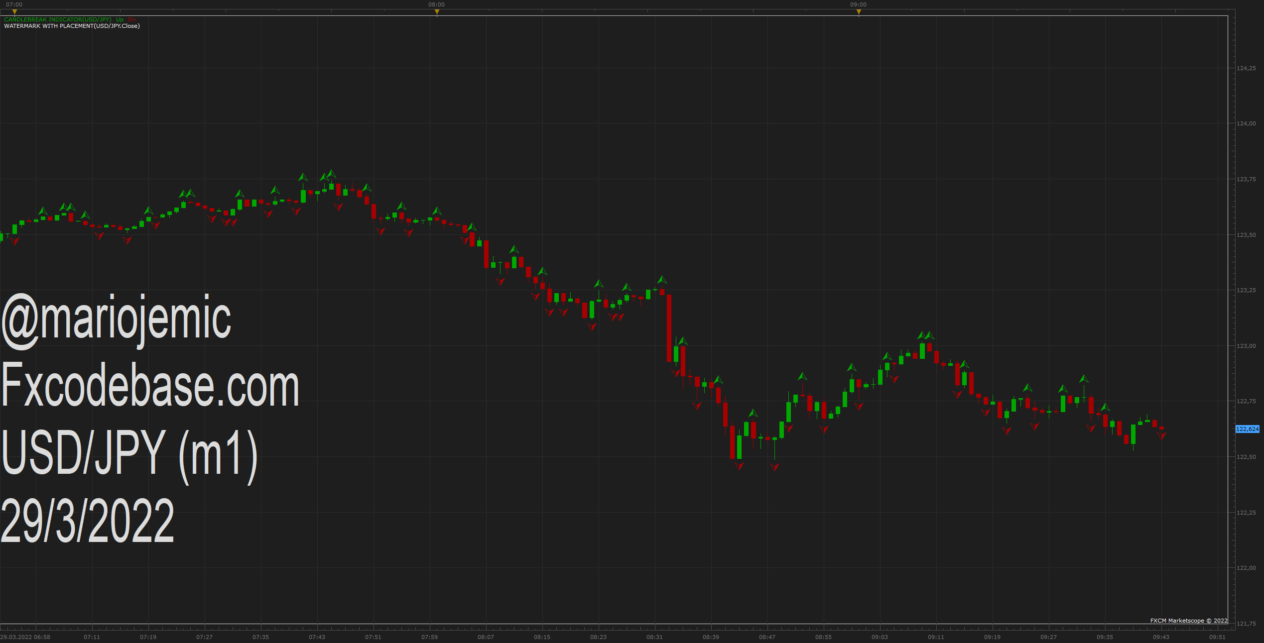 USDJPY m1 (03-29-2022 1542).png