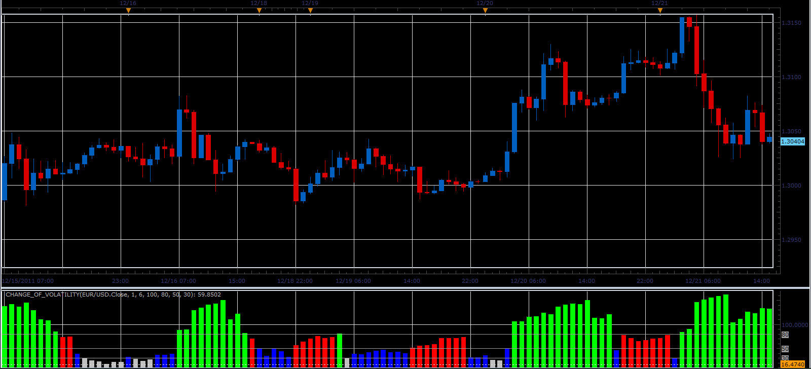 Change_Of_Volatility.png