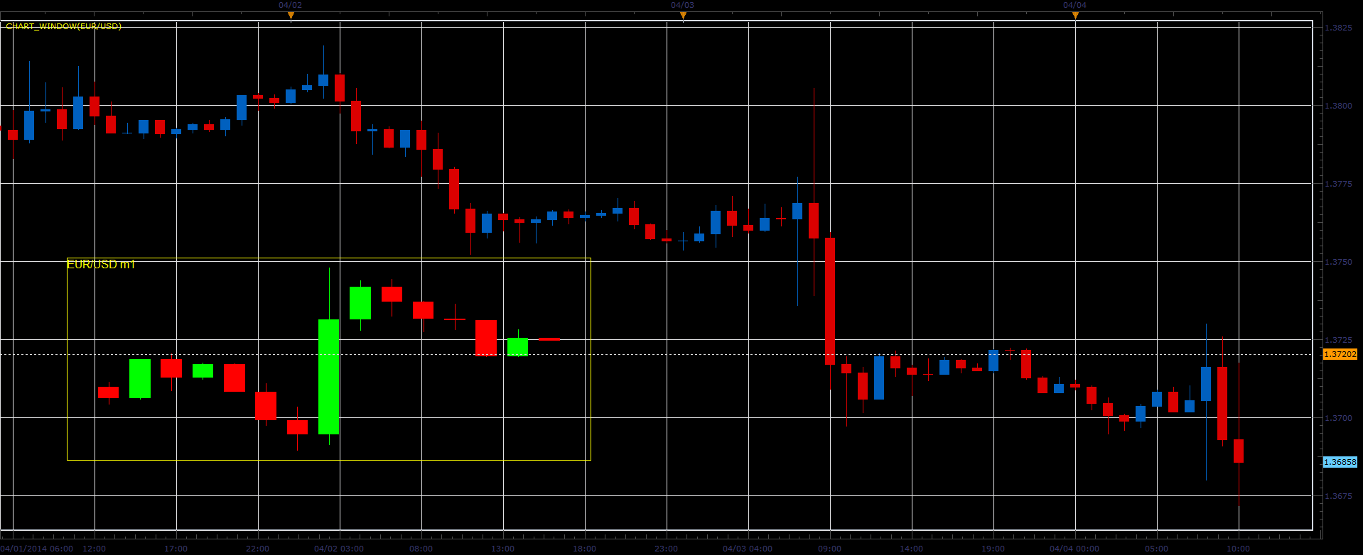 Chart_Window1.PNG