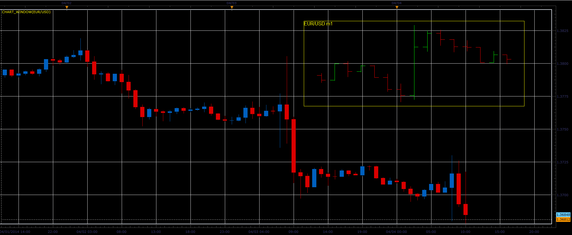 Chart_Window2.PNG