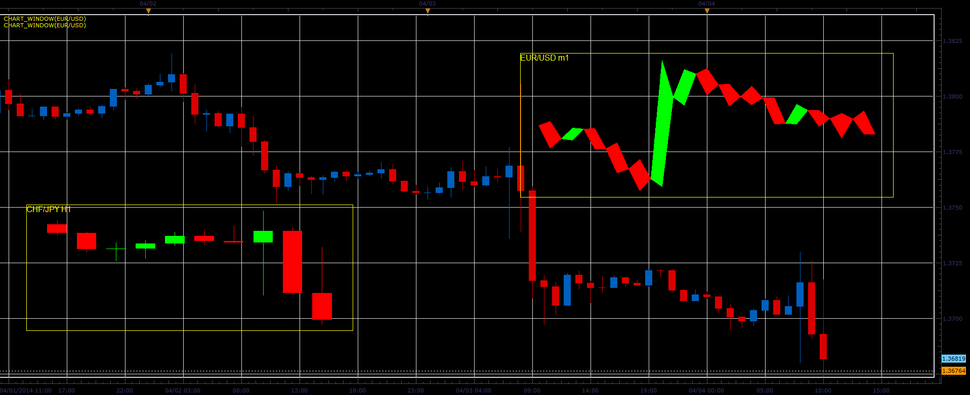 Chart_Window4.PNG