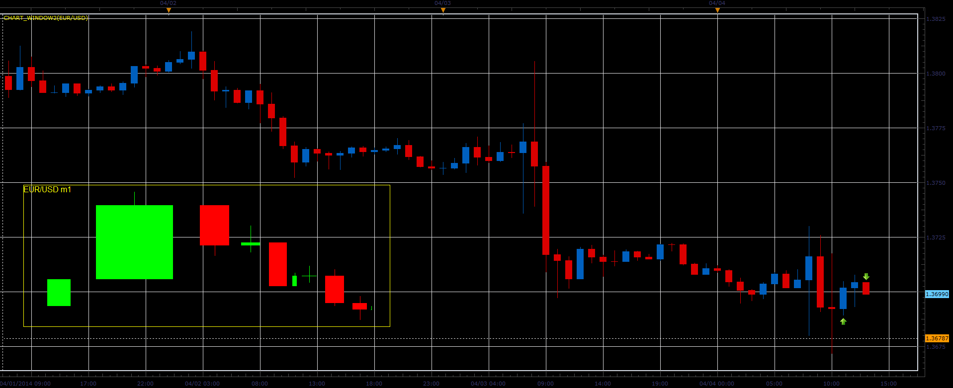 Chart_Window2_1.PNG