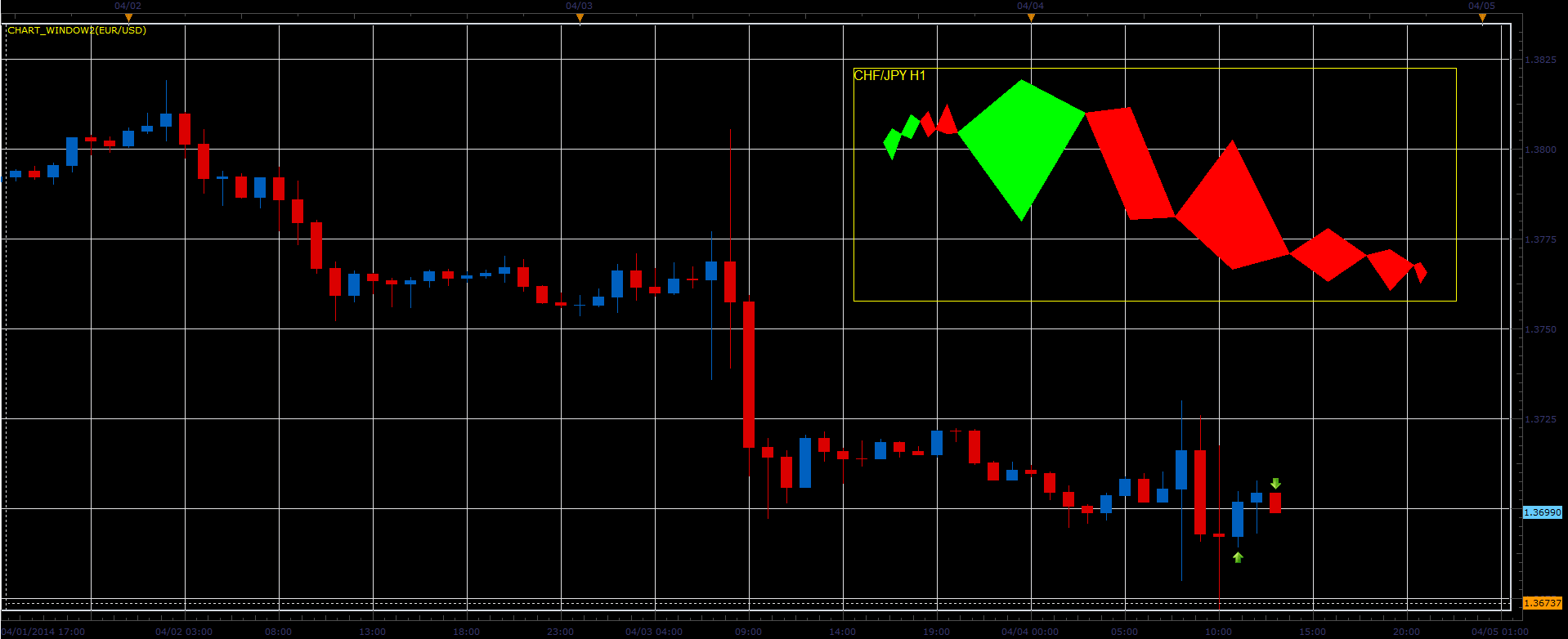 Chart_Window2_2.PNG