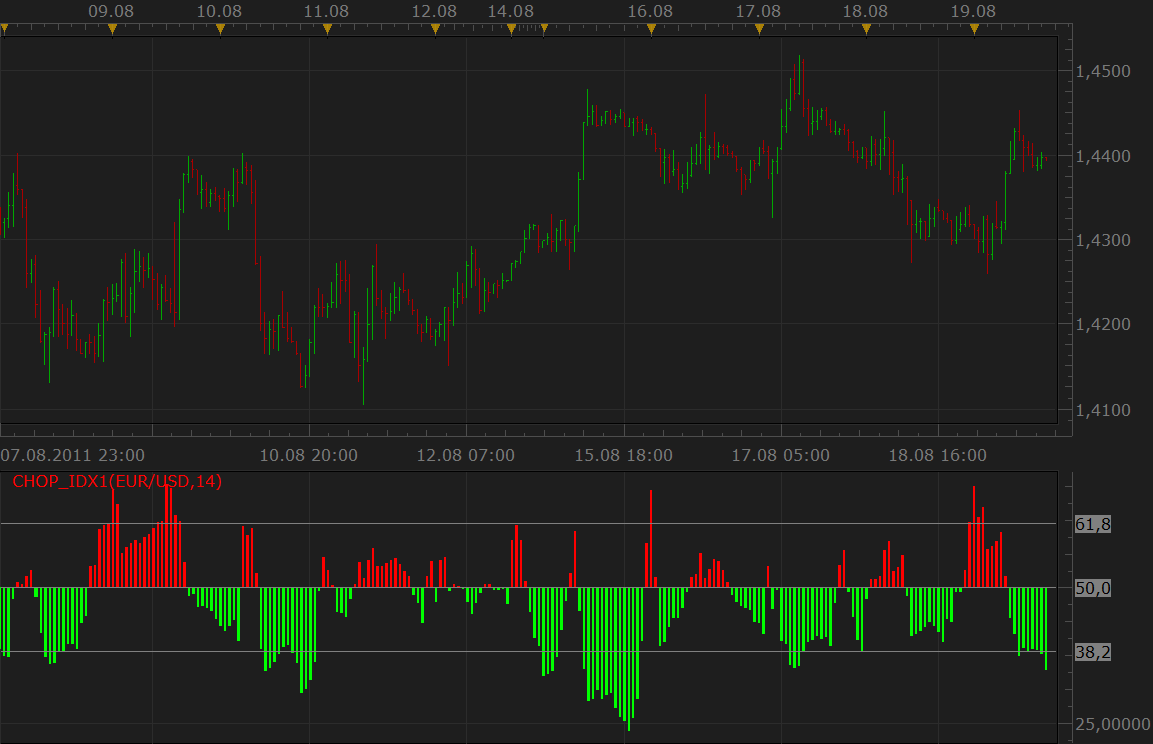 chop_idx1.png