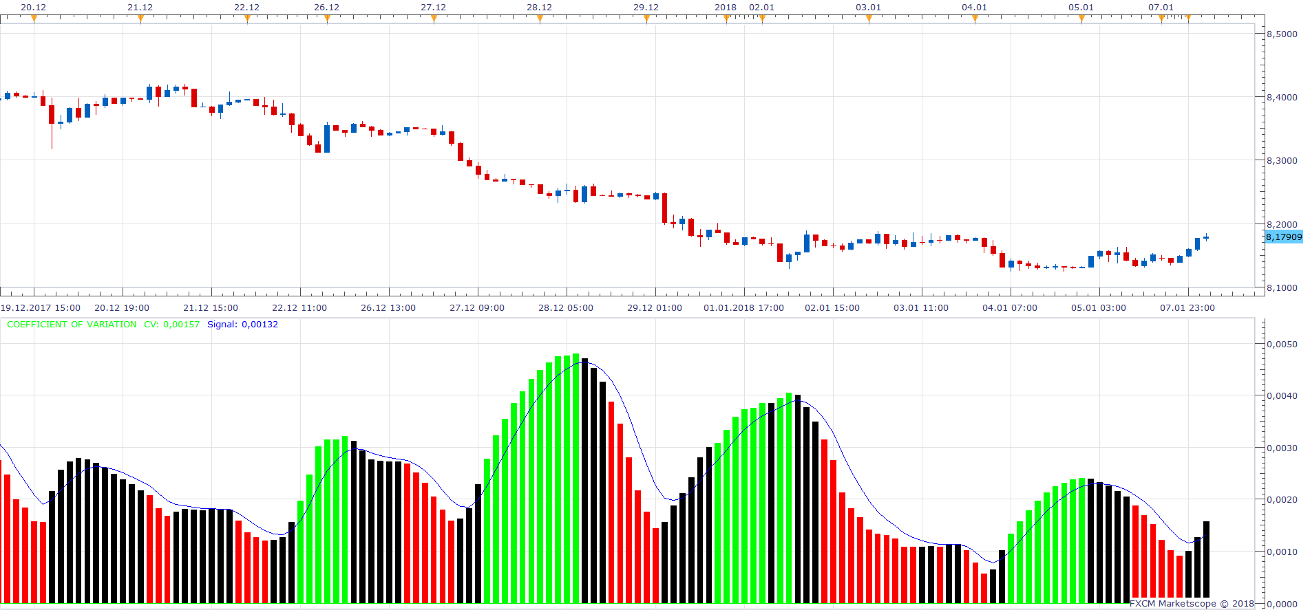 USDSEK H2 (01-08-2018 1055).png
