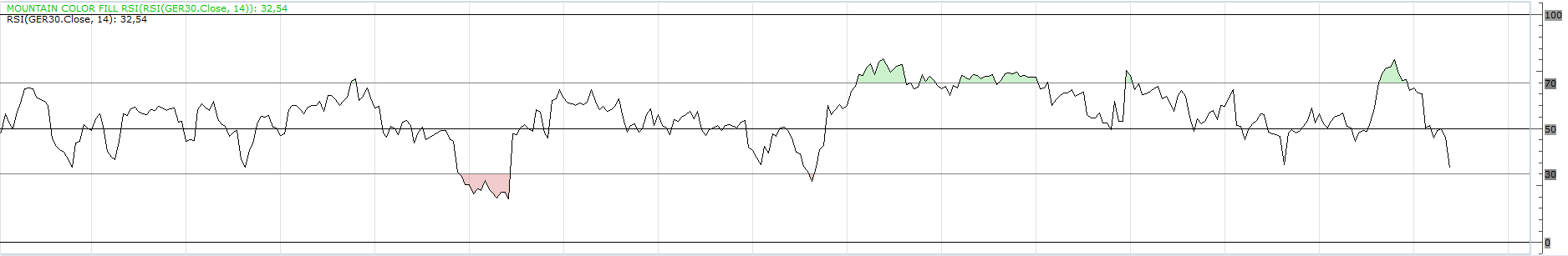 RSI.png