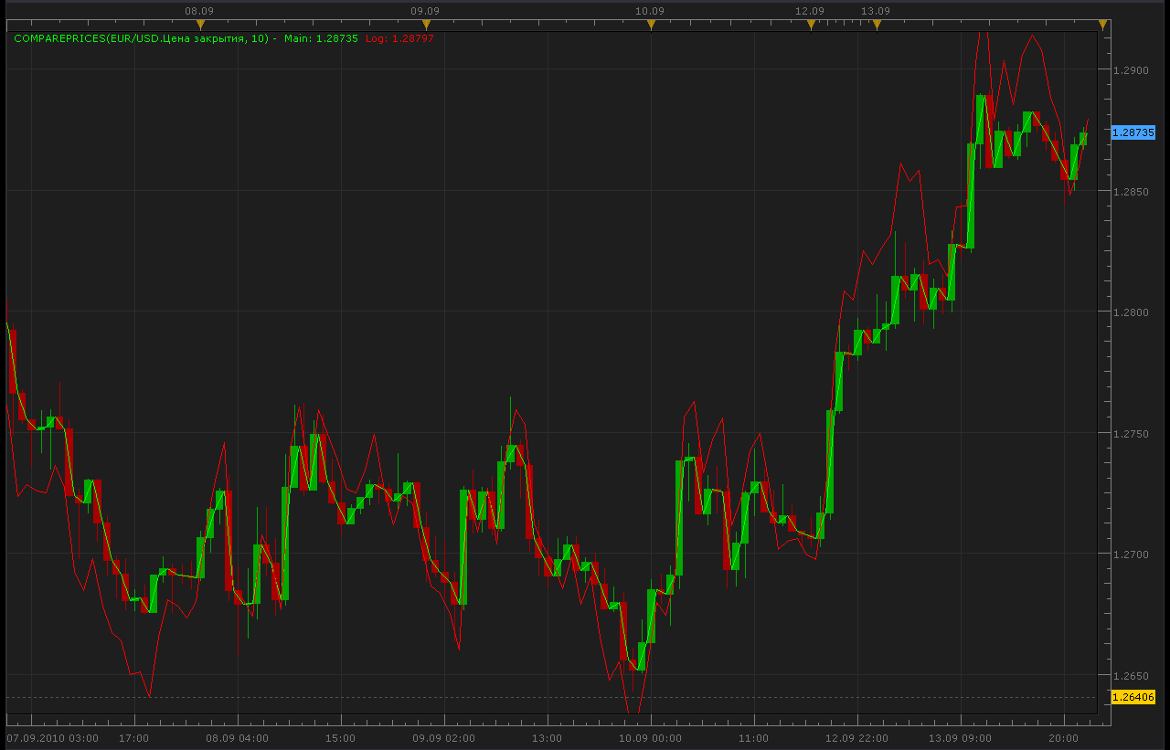 ComparePrices.png