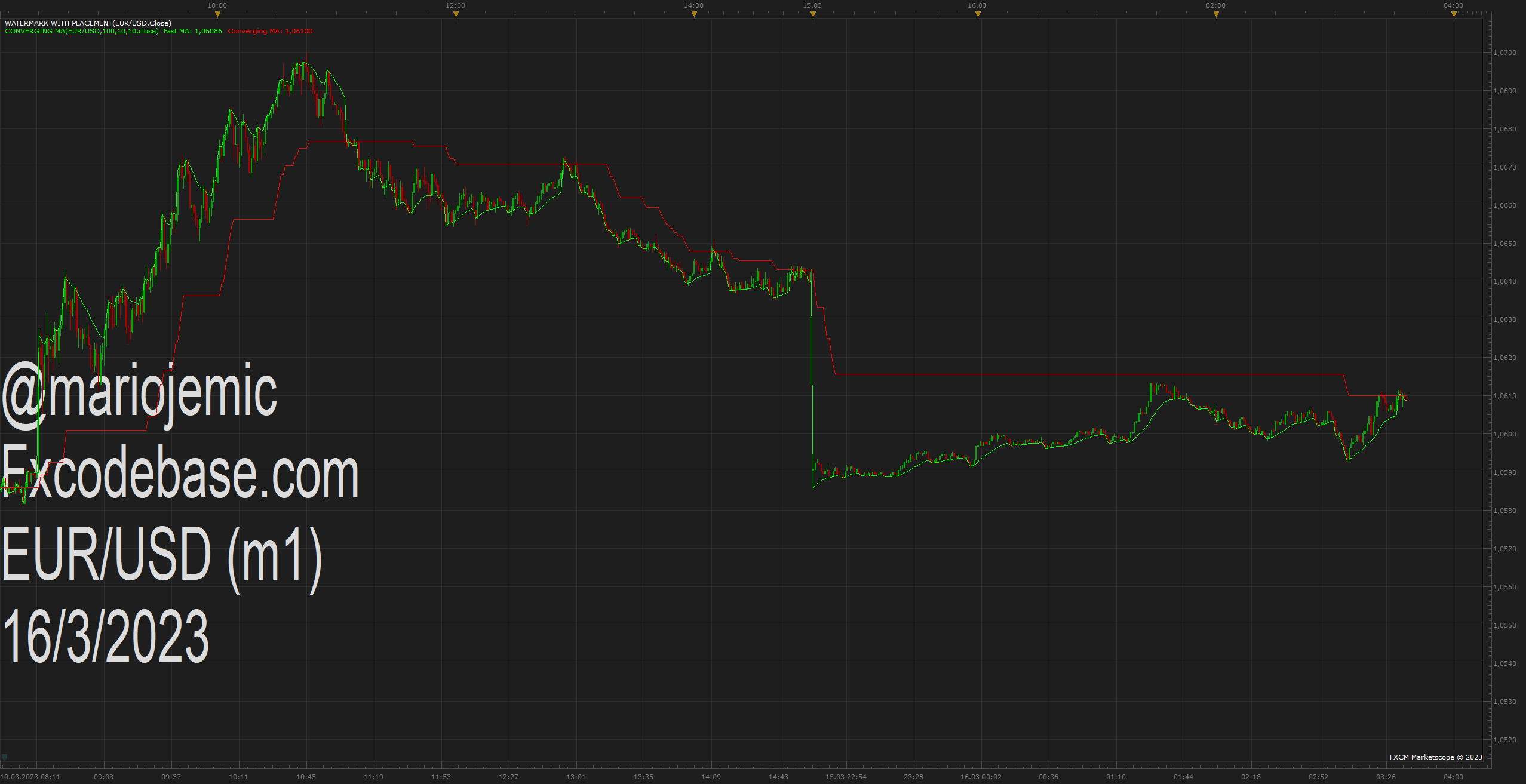 EURUSD m1 (03-16-2023 0850).png