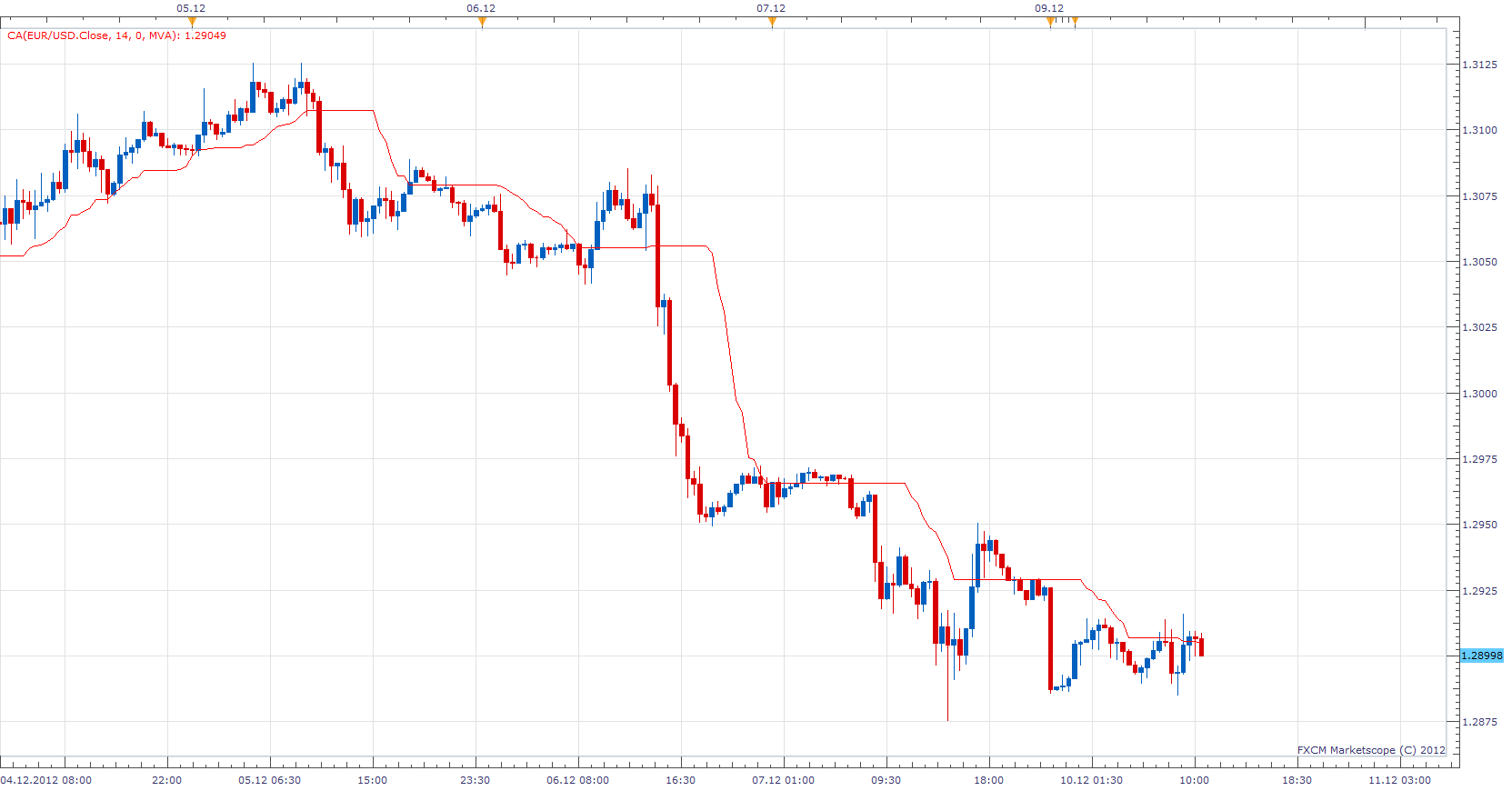 CA.png