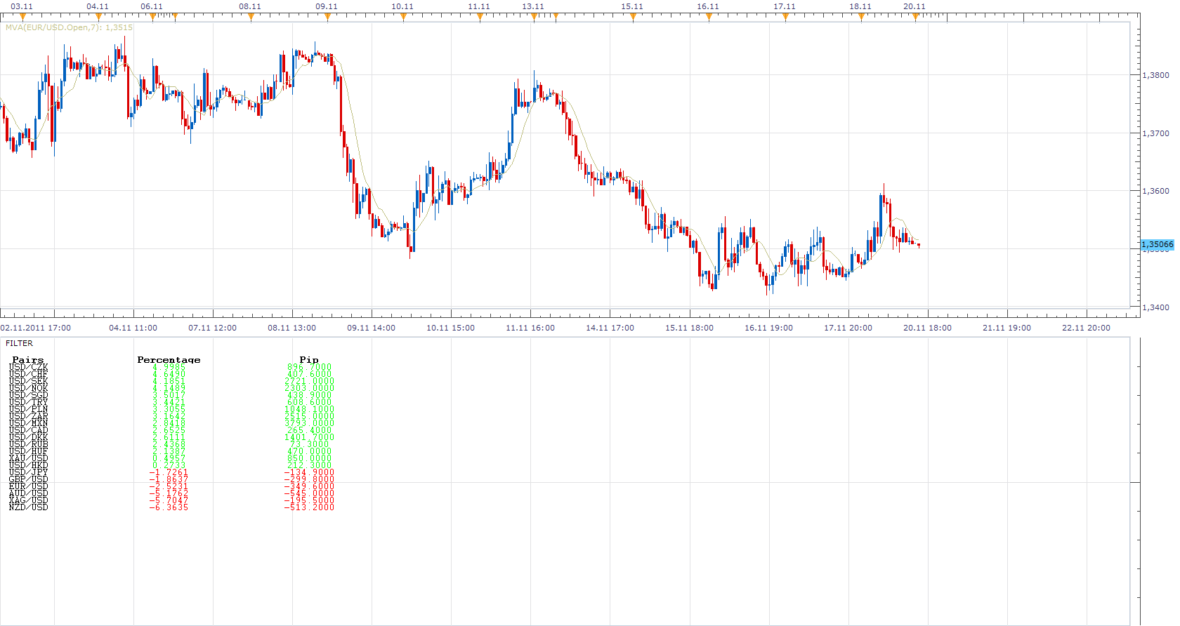 Curency Pair Strength.png