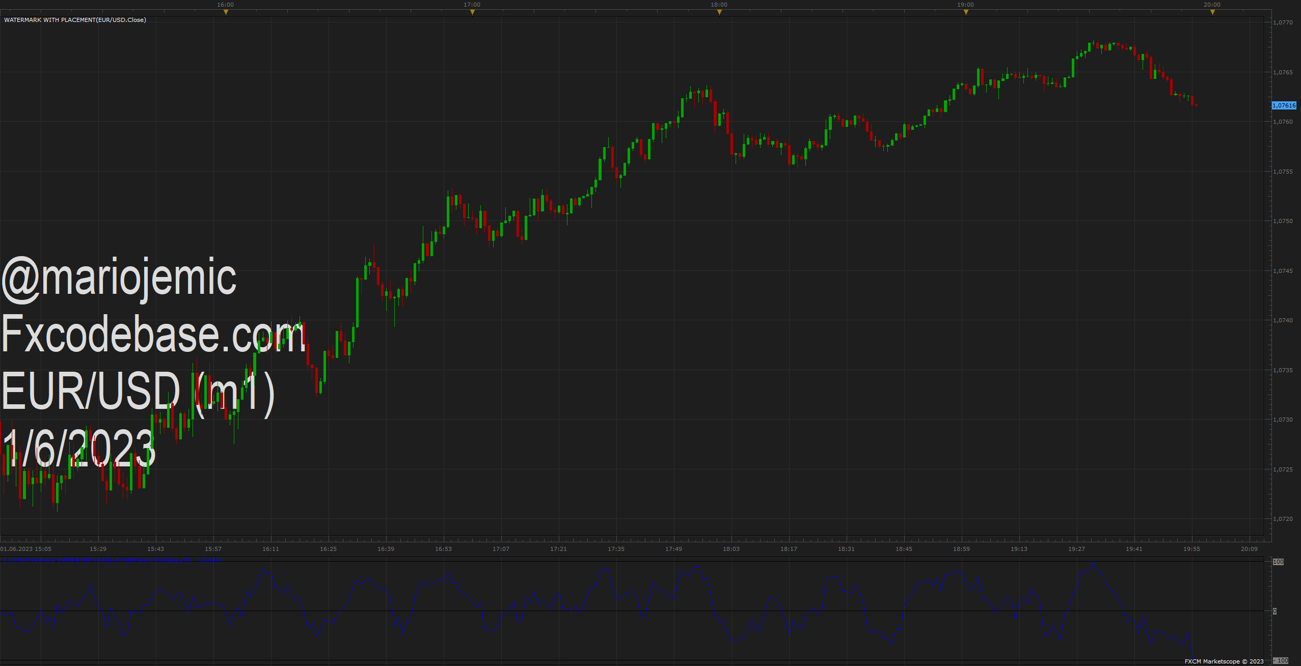 EURUSD m1 (06-01-2023 2056).png