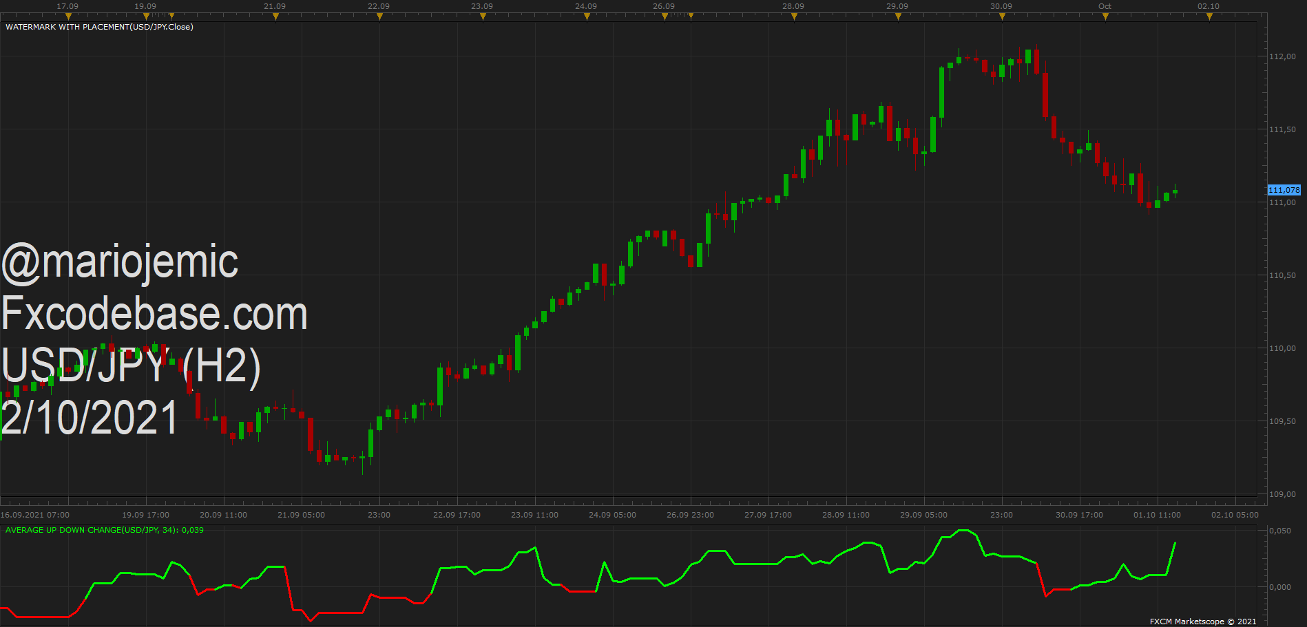 USDJPY H2 (10-02-2021 1413).png