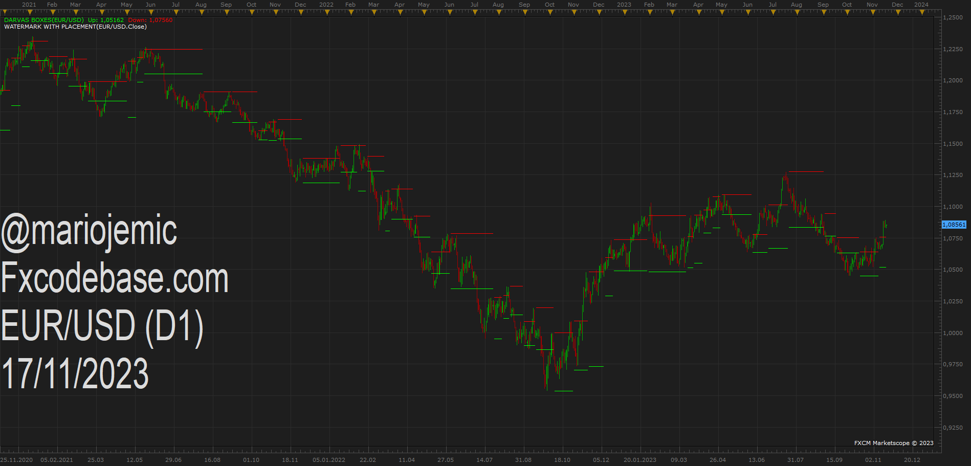 EURUSD D1 (11-17-2023 1105).png