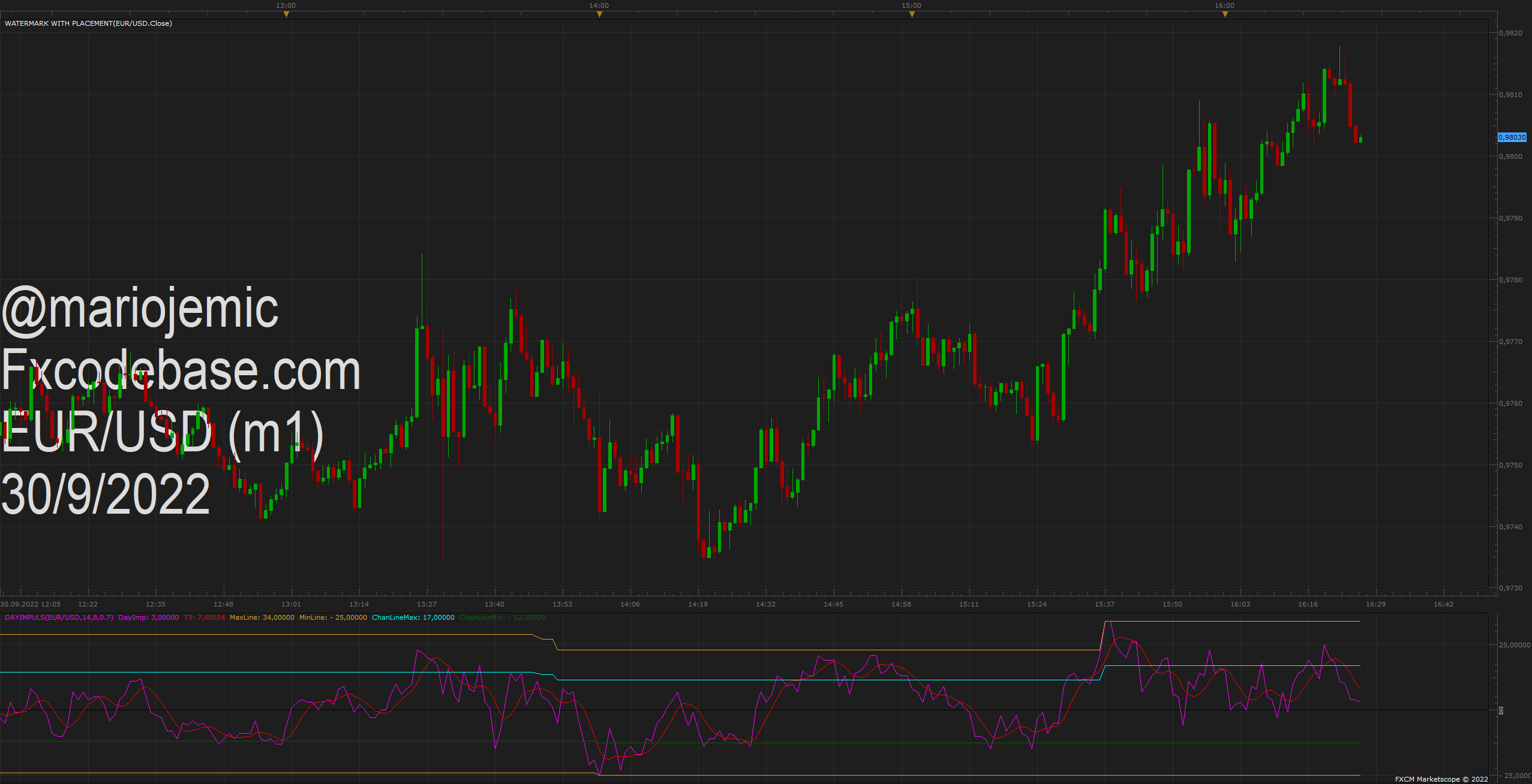 EURUSD m1 (09-30-2022 1726).png