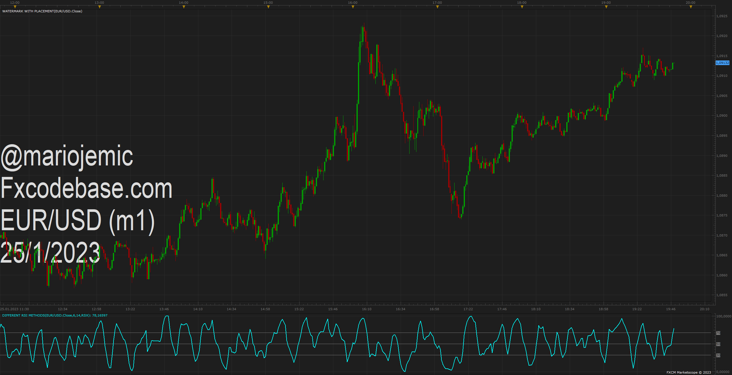 EURUSD m1 (01-25-2023 1948).png