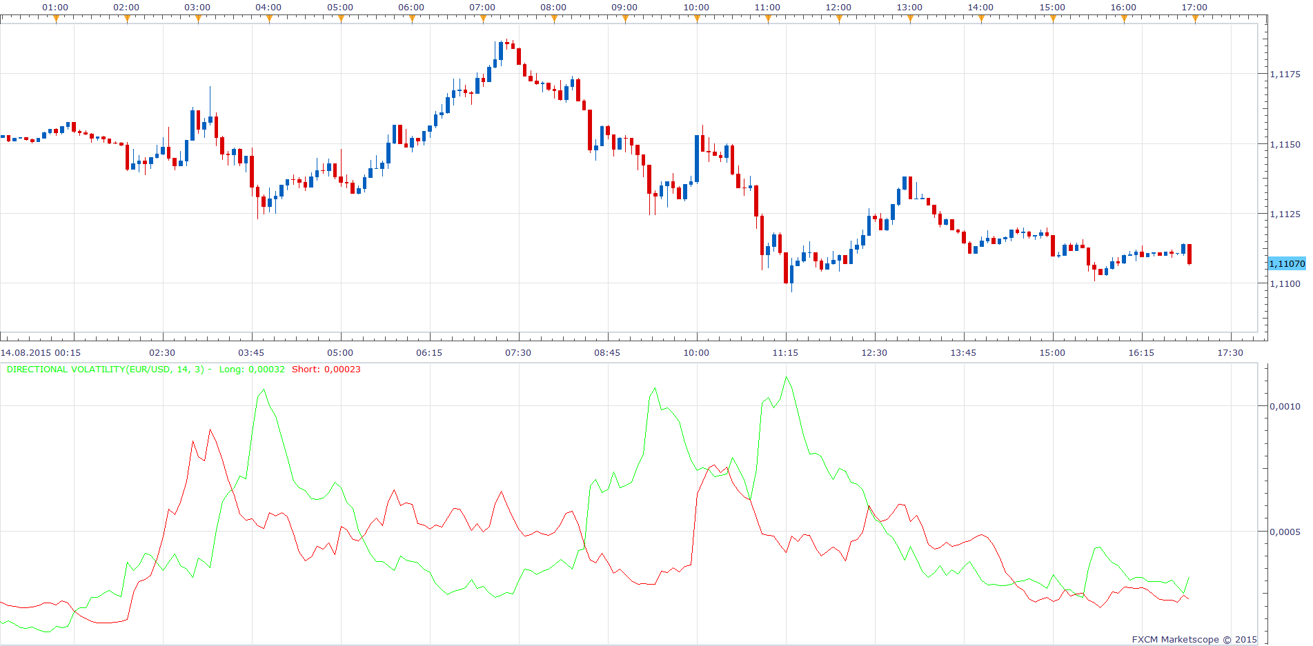 Volatility.png