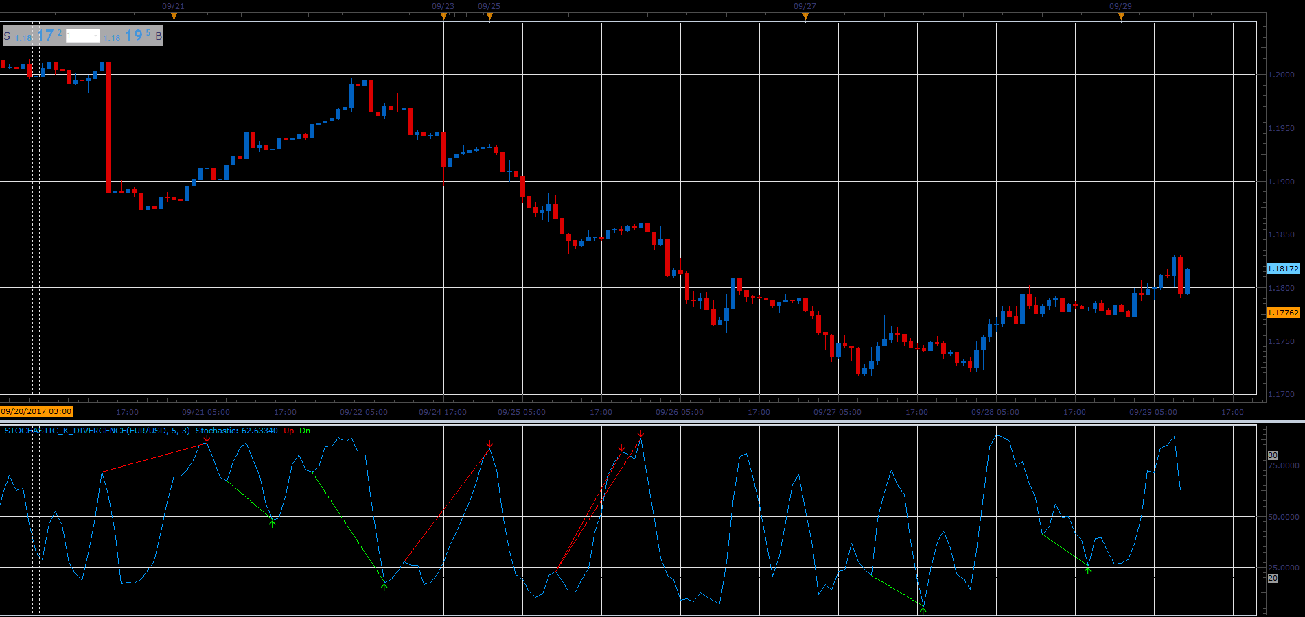 Stochastic_K_Divergence.PNG