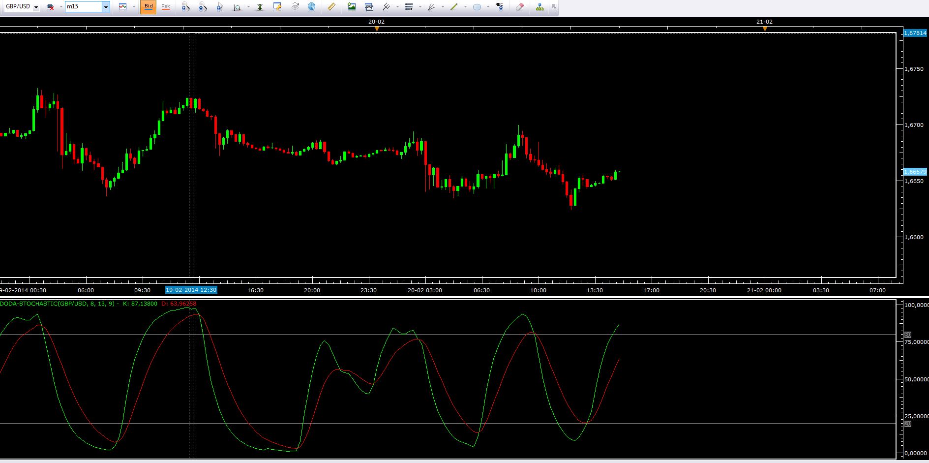 Marketscope Doda.JPG