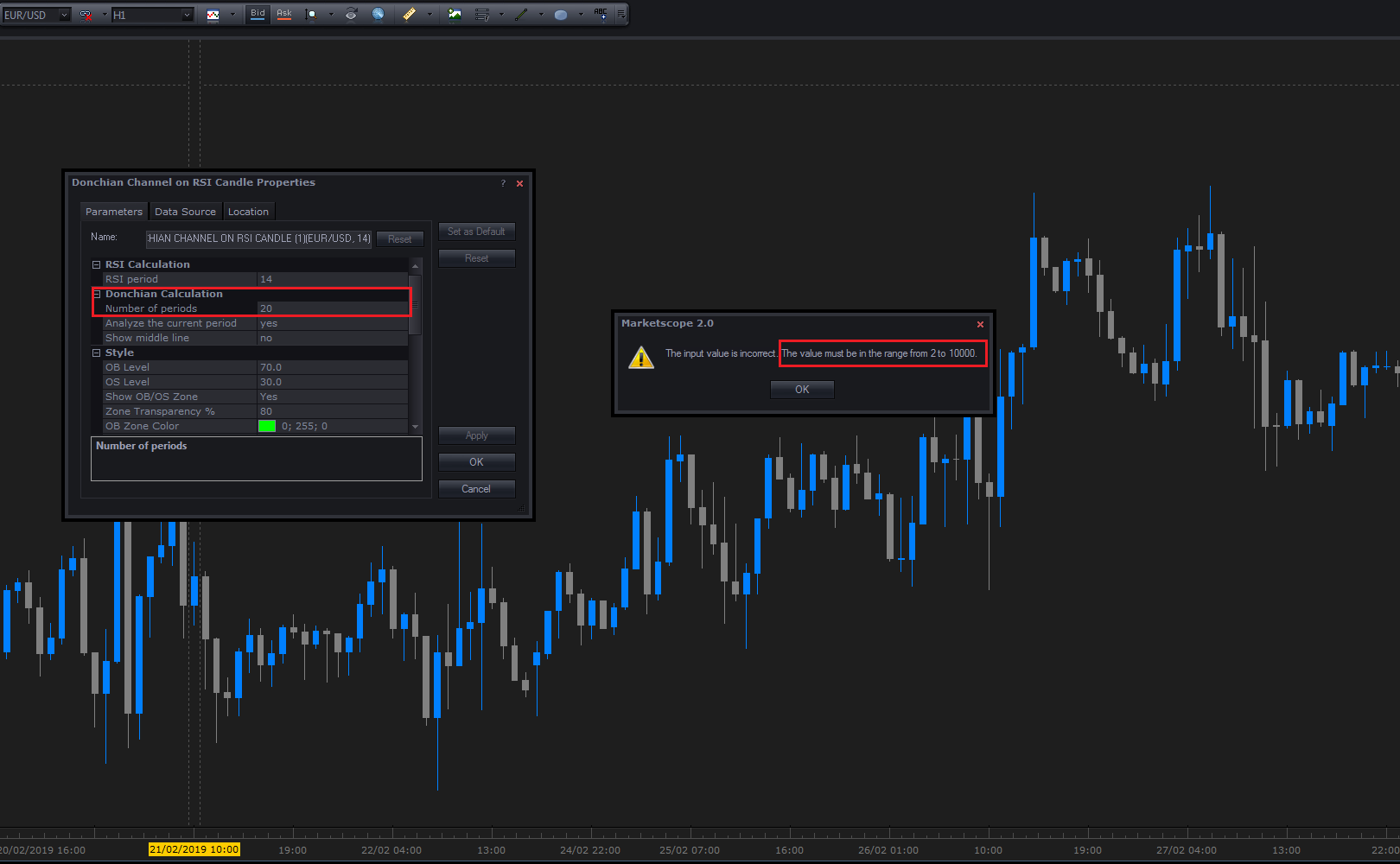 DC on RSI Candle.png