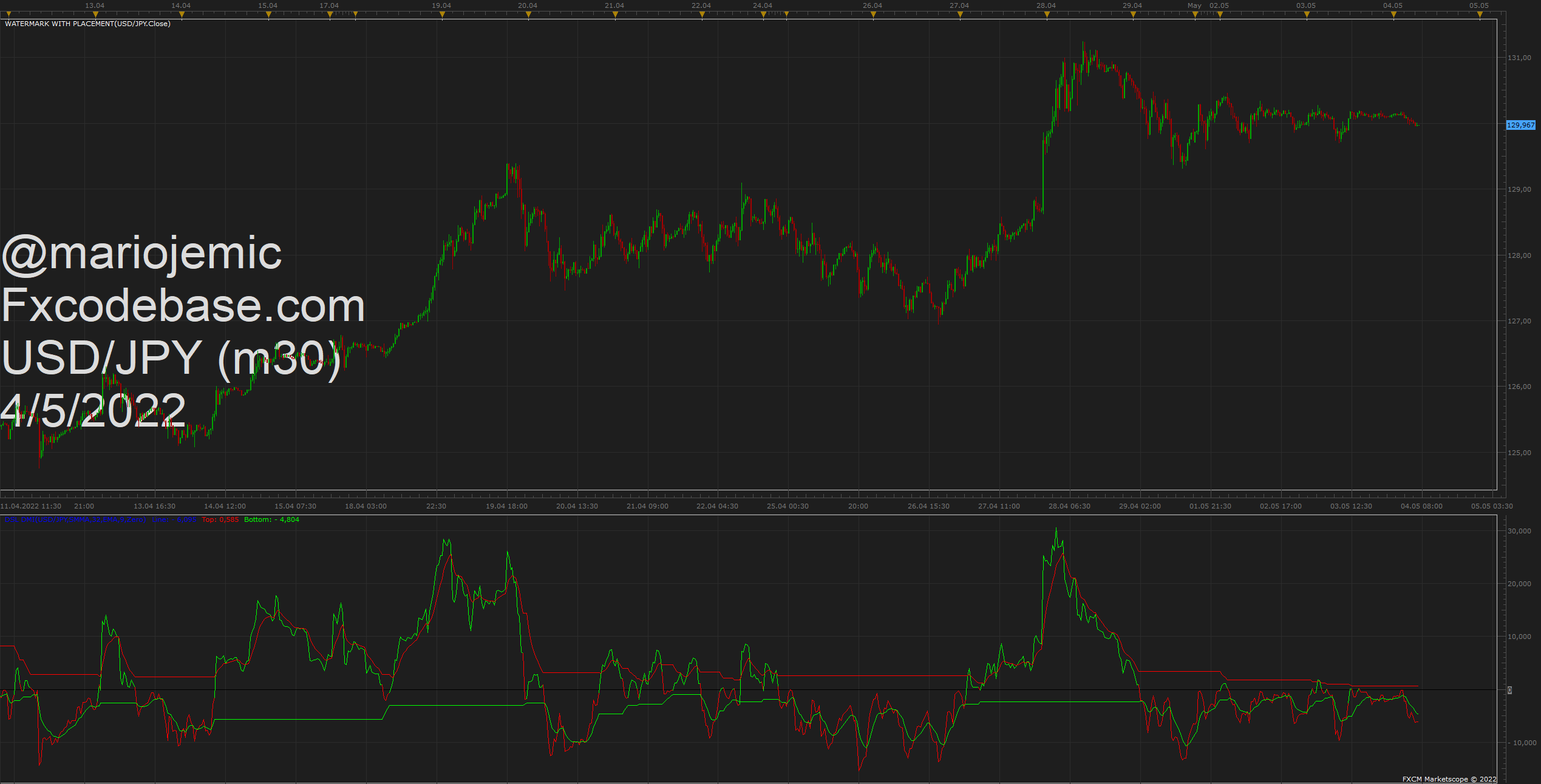USDJPY m30 (05-04-2022 1301).png