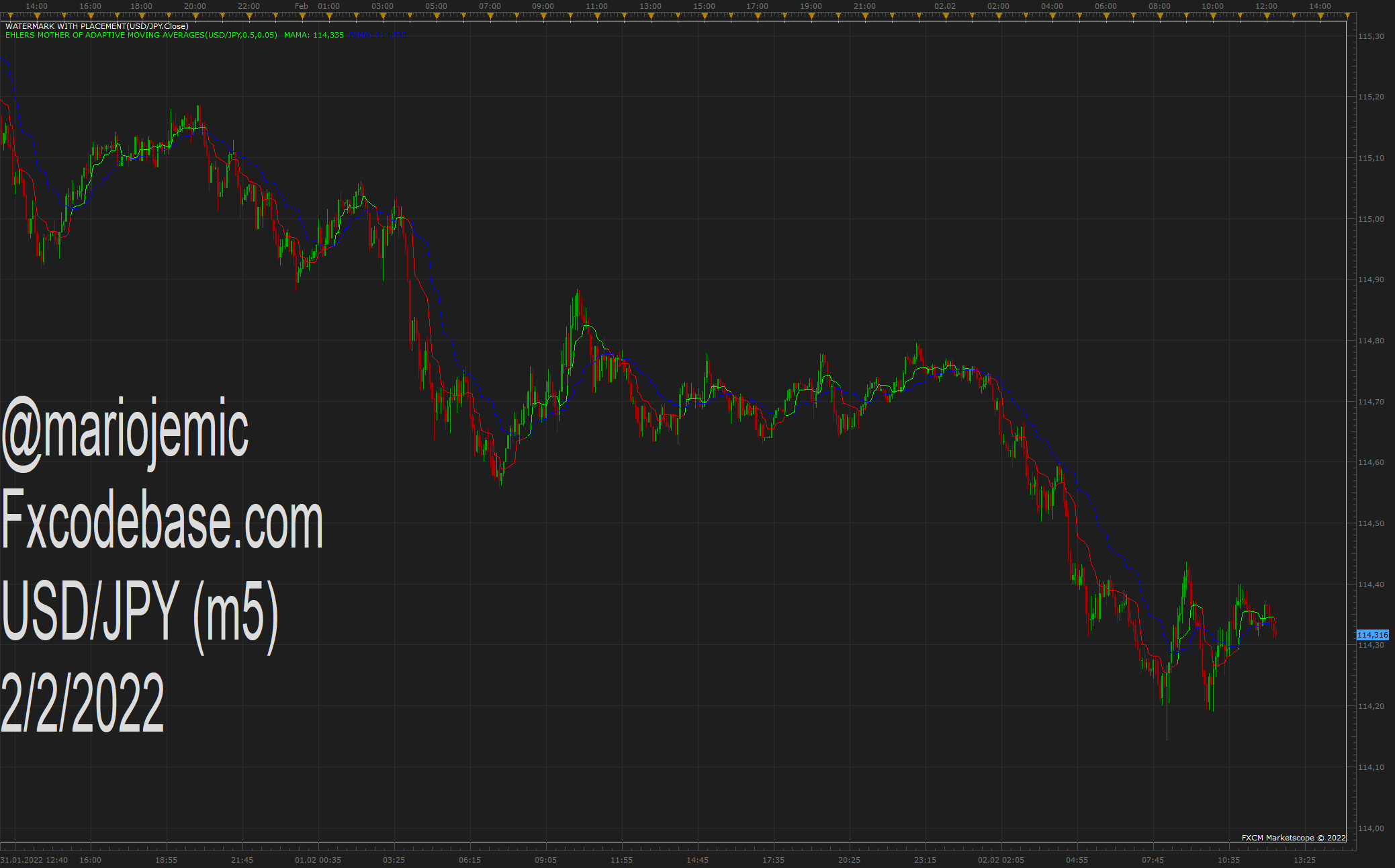 USDJPY m5 (02-02-2022 1824).png