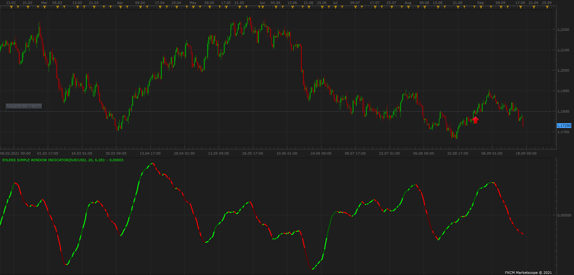EURUSD H8 (09-19-2021 2104).png